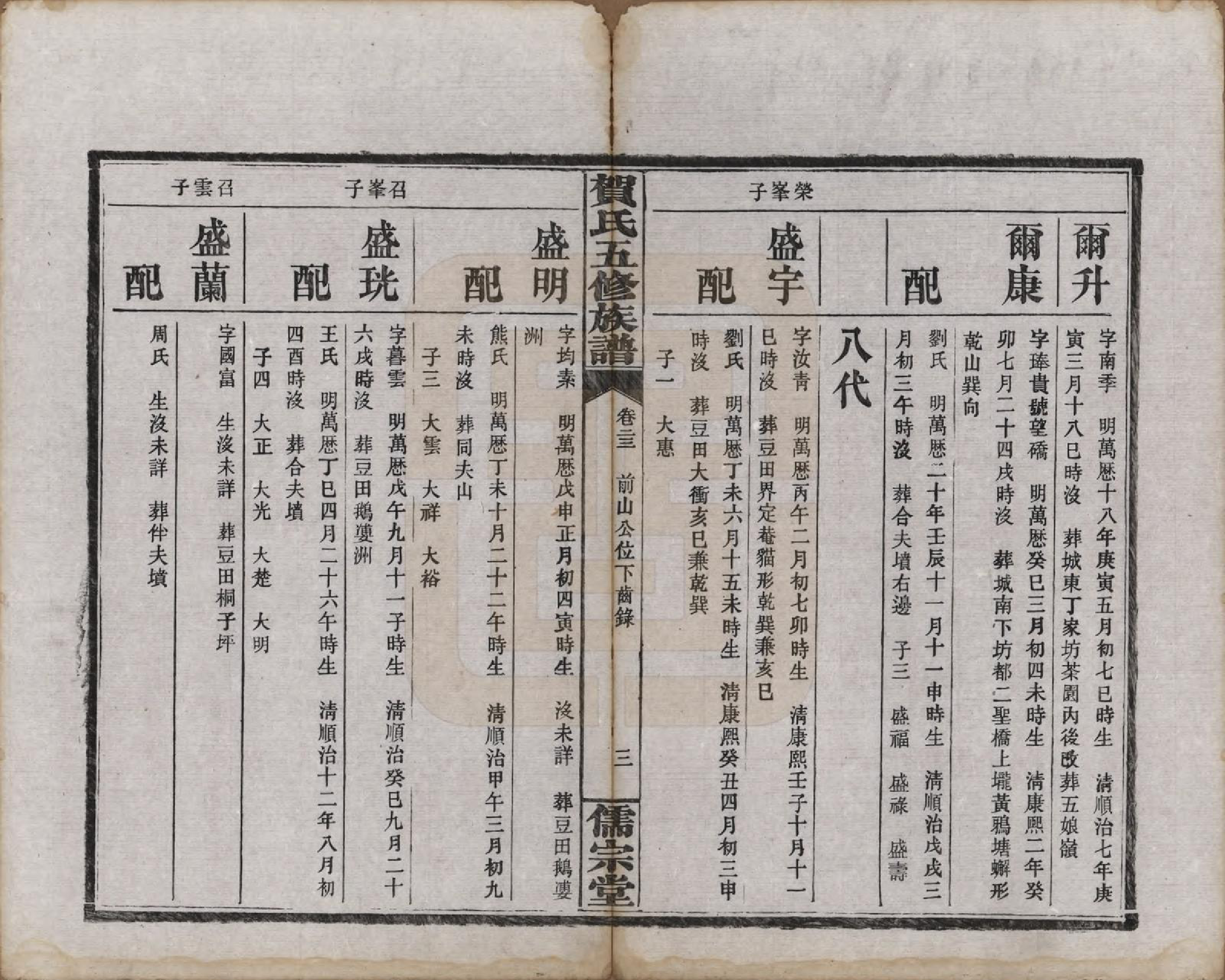 GTJP0497.贺.湖南醴陵.罗田贺氏五修族谱.民国22年(1933)_023.pdf_第3页