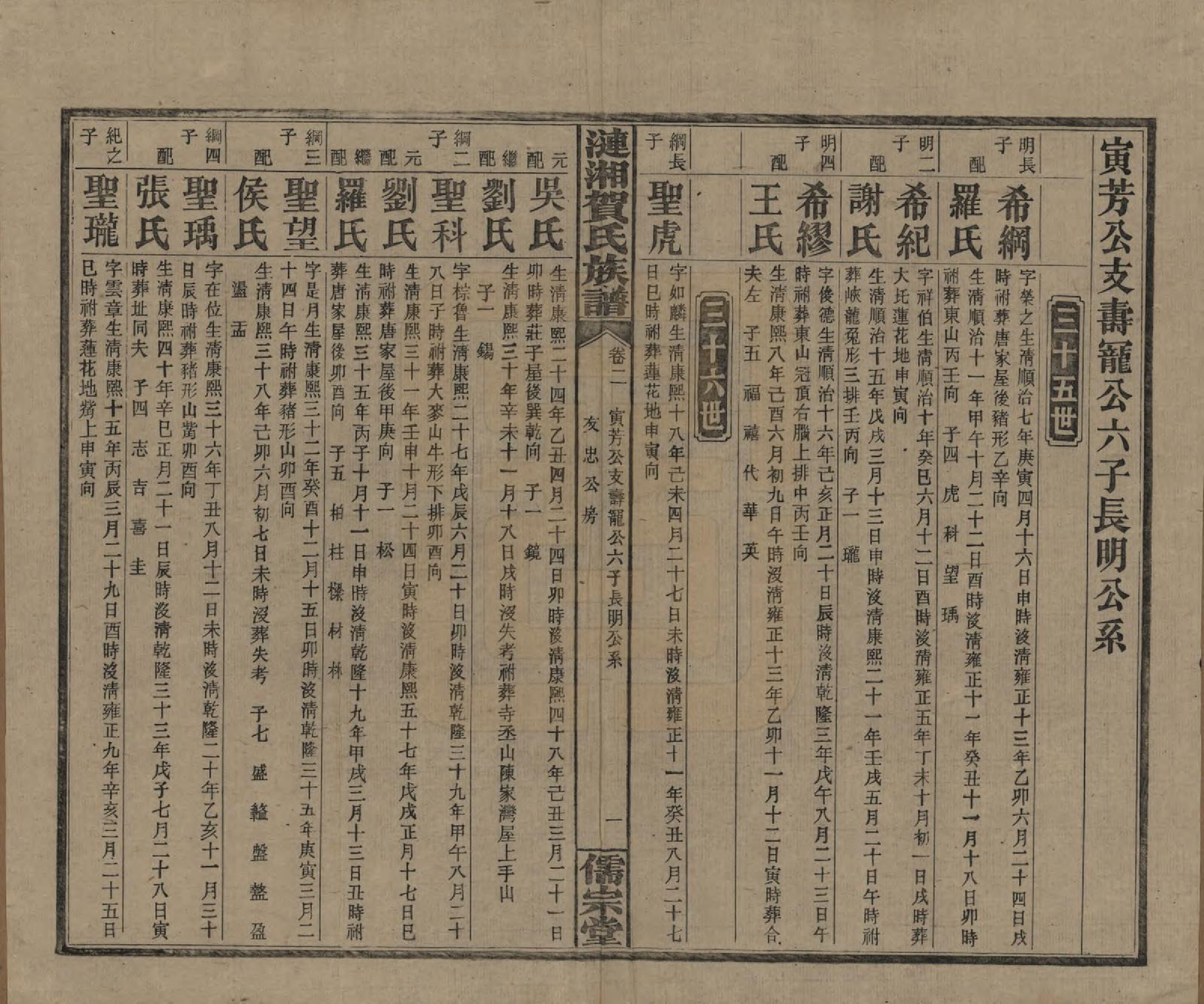 GTJP0498.贺.湖南.涟湘贺氏族谱.民国30年(1941)_002.pdf_第1页