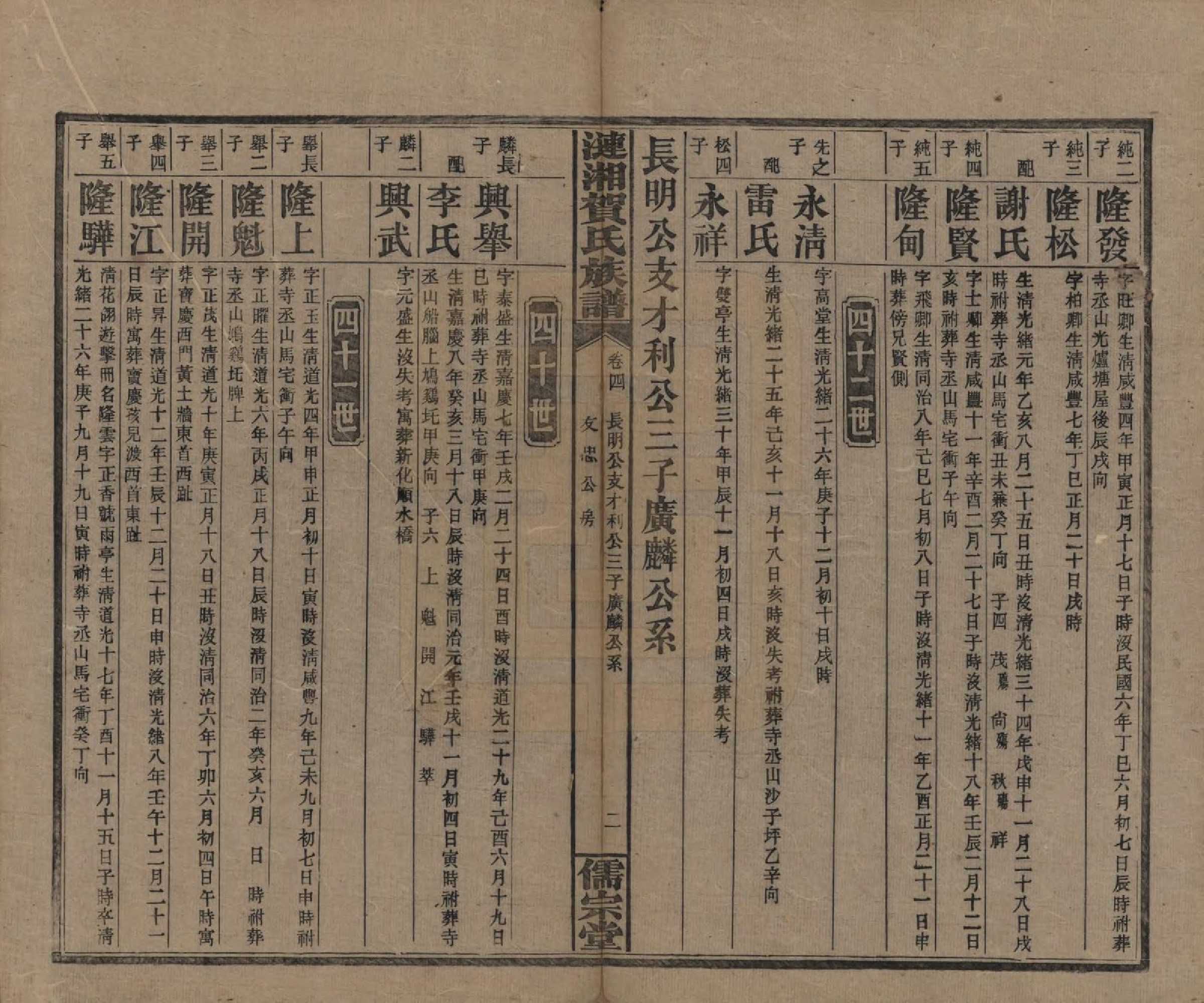 GTJP0498.贺.湖南.涟湘贺氏族谱.民国30年(1941)_004.pdf_第2页