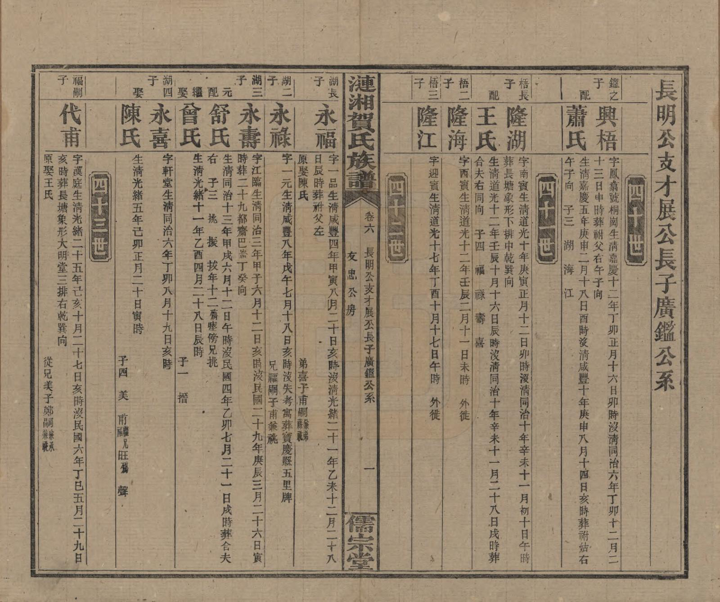 GTJP0498.贺.湖南.涟湘贺氏族谱.民国30年(1941)_006.pdf_第1页