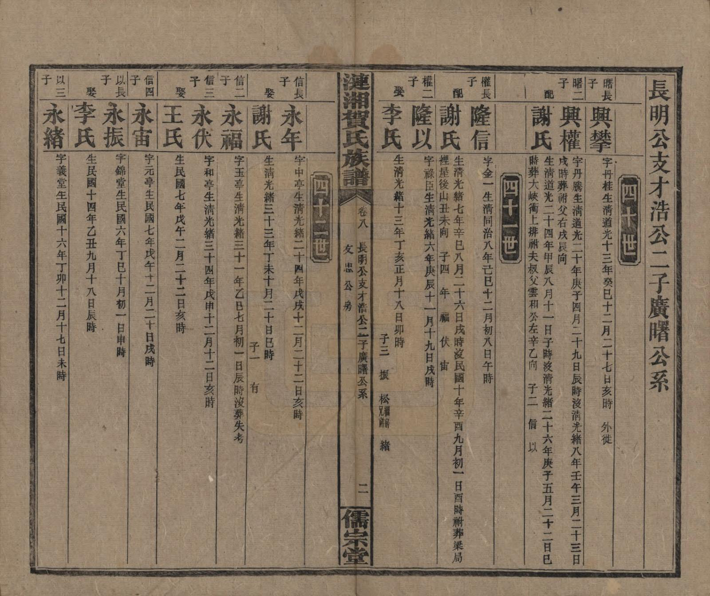 GTJP0498.贺.湖南.涟湘贺氏族谱.民国30年(1941)_008.pdf_第2页