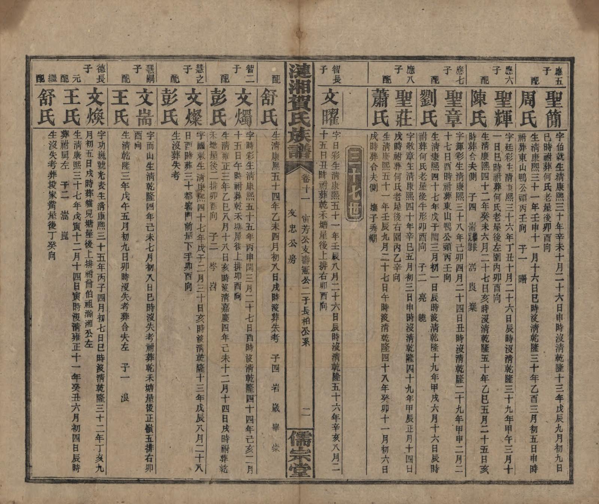 GTJP0498.贺.湖南.涟湘贺氏族谱.民国30年(1941)_011.pdf_第2页