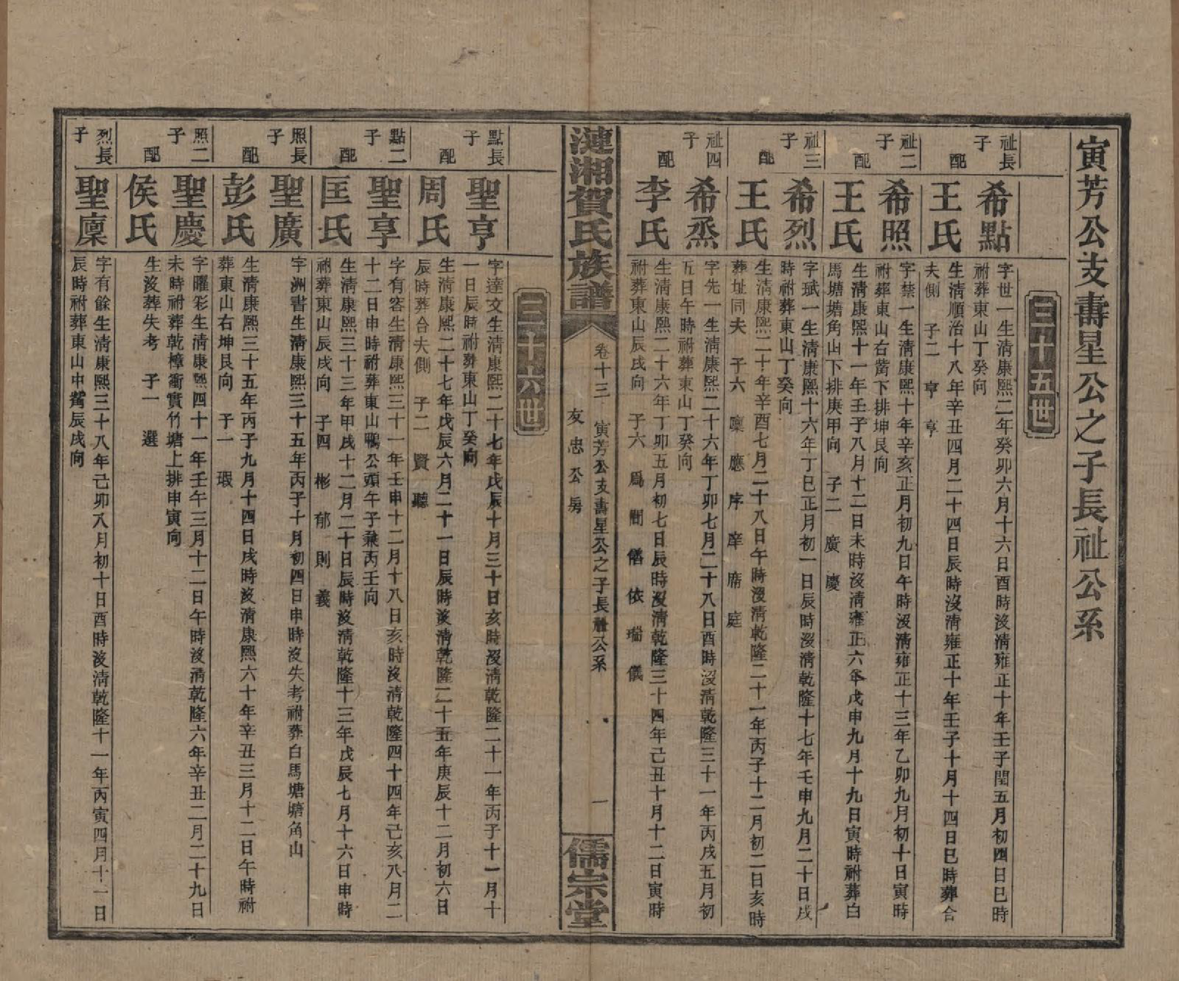 GTJP0498.贺.湖南.涟湘贺氏族谱.民国30年(1941)_013.pdf_第1页