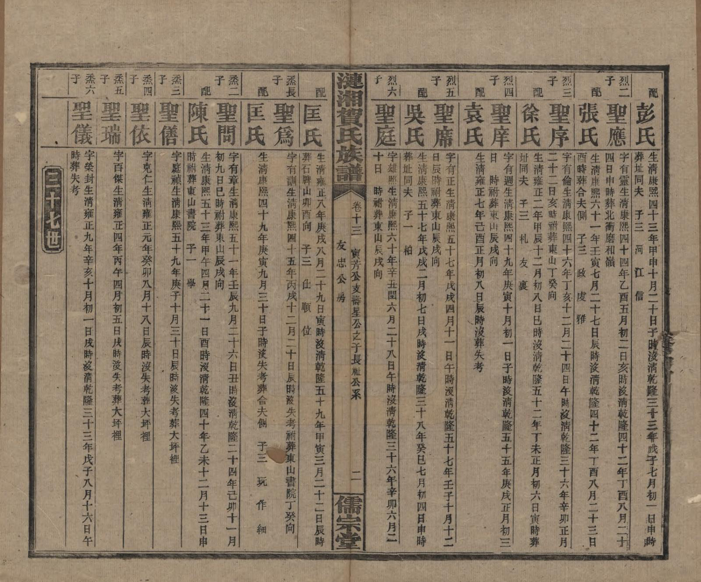 GTJP0498.贺.湖南.涟湘贺氏族谱.民国30年(1941)_013.pdf_第2页