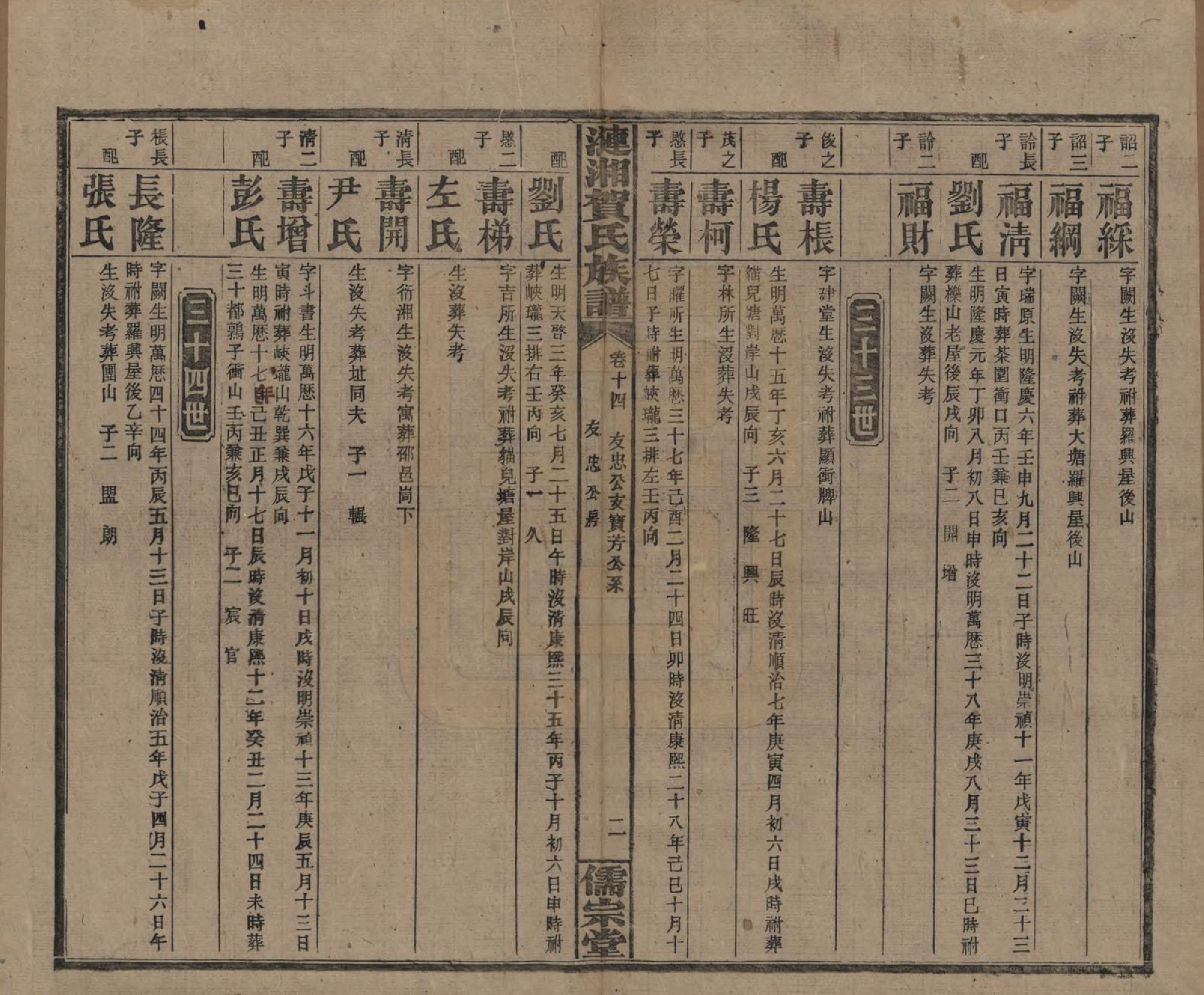 GTJP0498.贺.湖南.涟湘贺氏族谱.民国30年(1941)_014.pdf_第2页