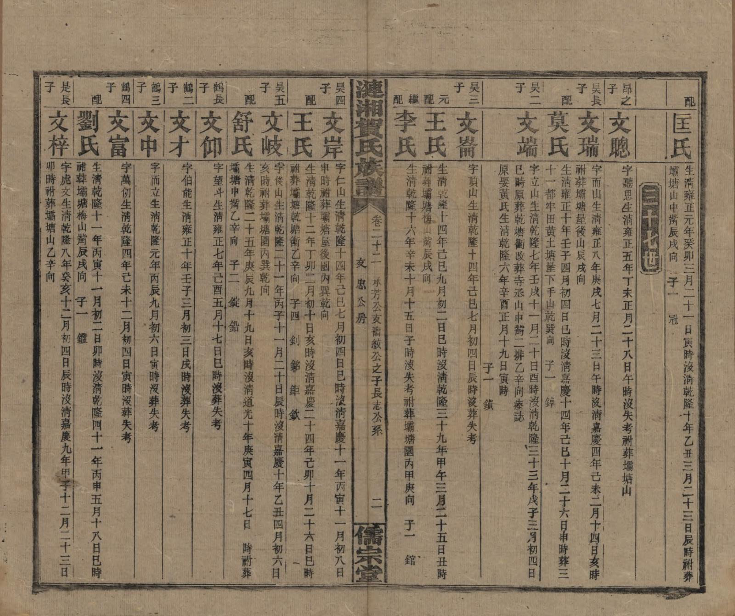 GTJP0498.贺.湖南.涟湘贺氏族谱.民国30年(1941)_022.pdf_第2页