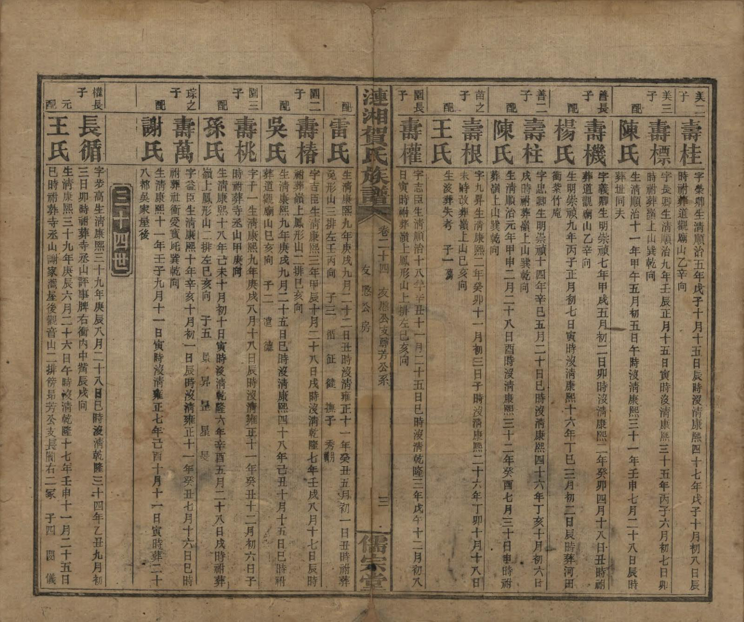 GTJP0498.贺.湖南.涟湘贺氏族谱.民国30年(1941)_024.pdf_第3页