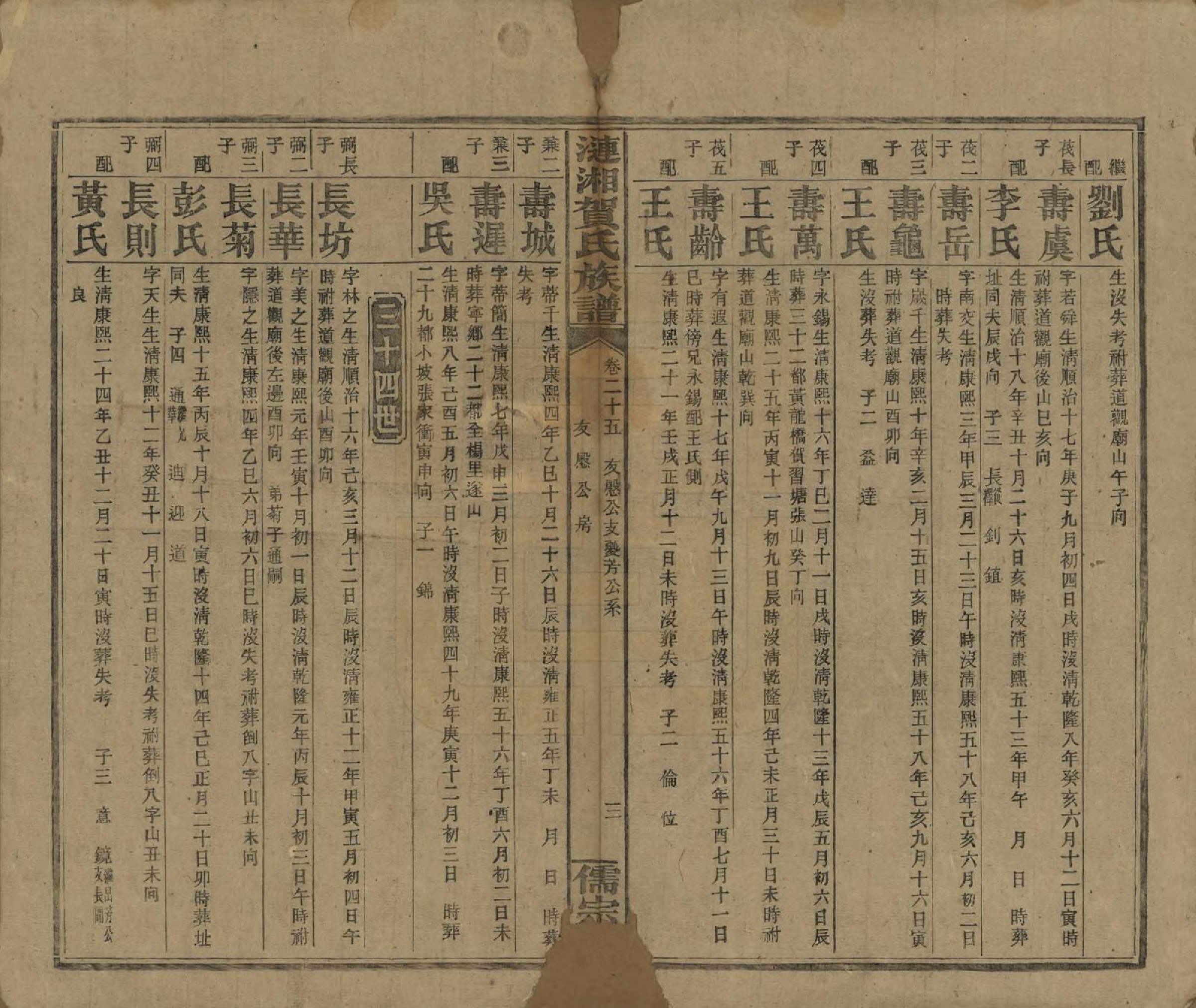 GTJP0498.贺.湖南.涟湘贺氏族谱.民国30年(1941)_025.pdf_第3页