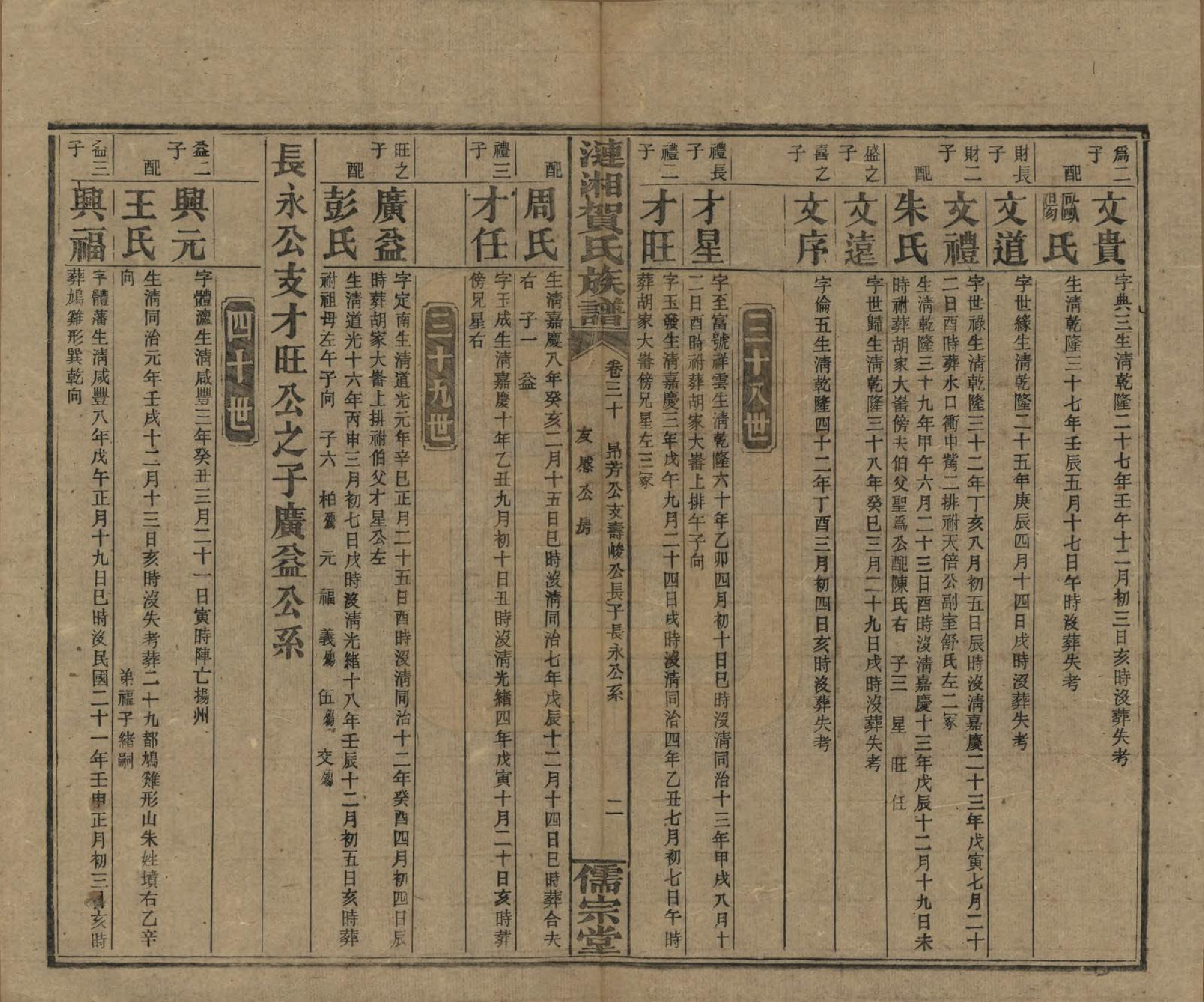 GTJP0498.贺.湖南.涟湘贺氏族谱.民国30年(1941)_030.pdf_第2页