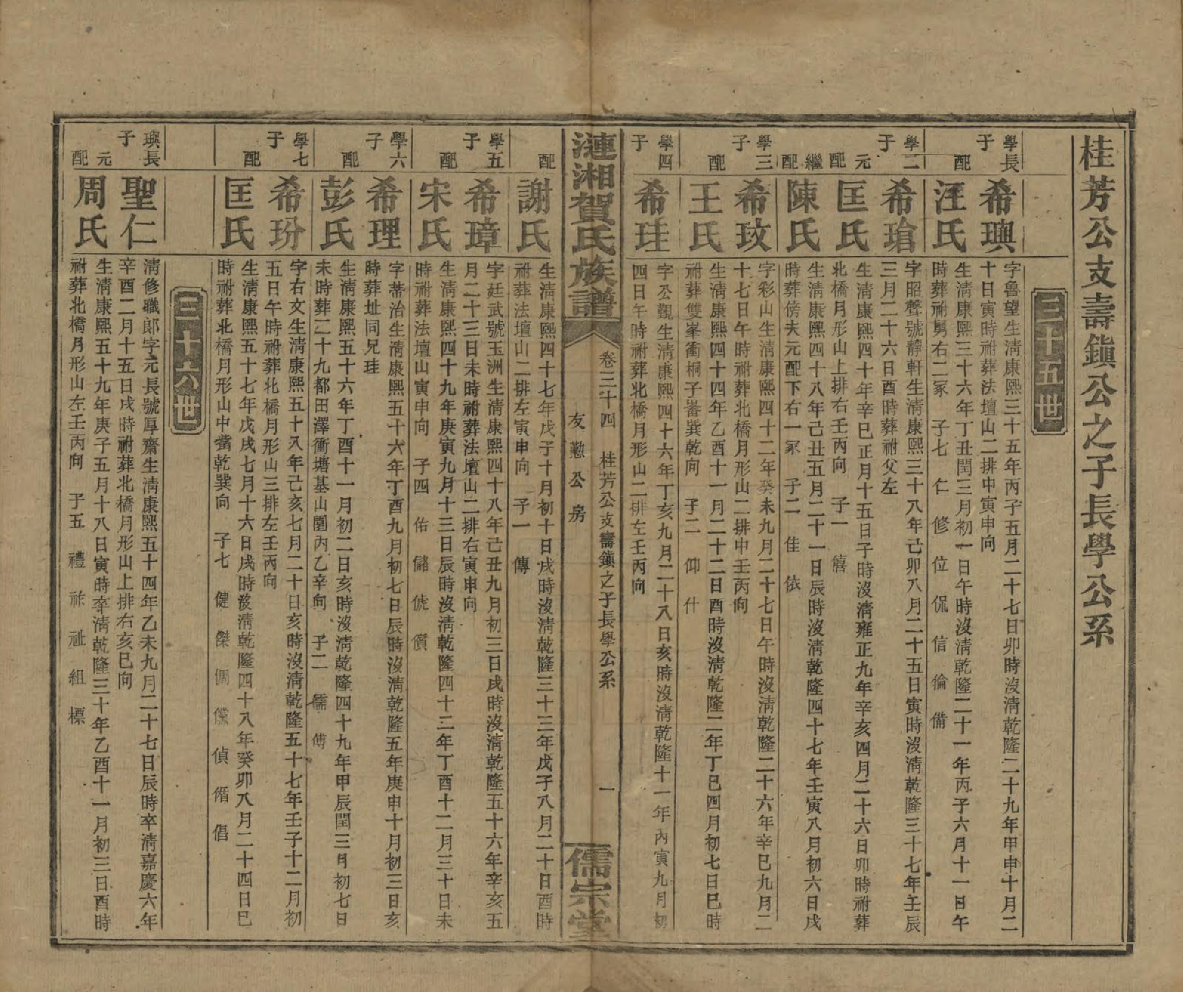 GTJP0498.贺.湖南.涟湘贺氏族谱.民国30年(1941)_034.pdf_第1页