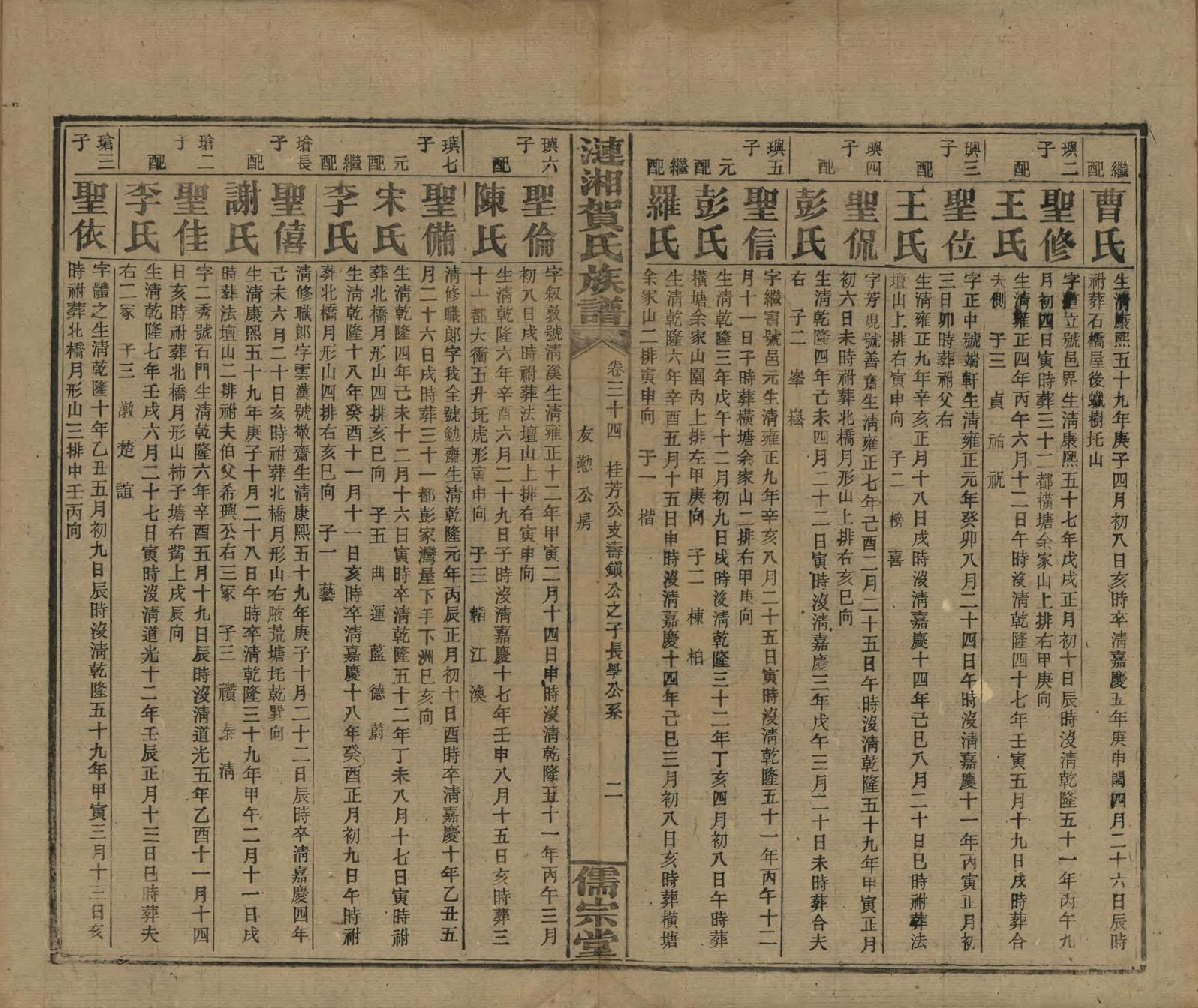 GTJP0498.贺.湖南.涟湘贺氏族谱.民国30年(1941)_034.pdf_第2页