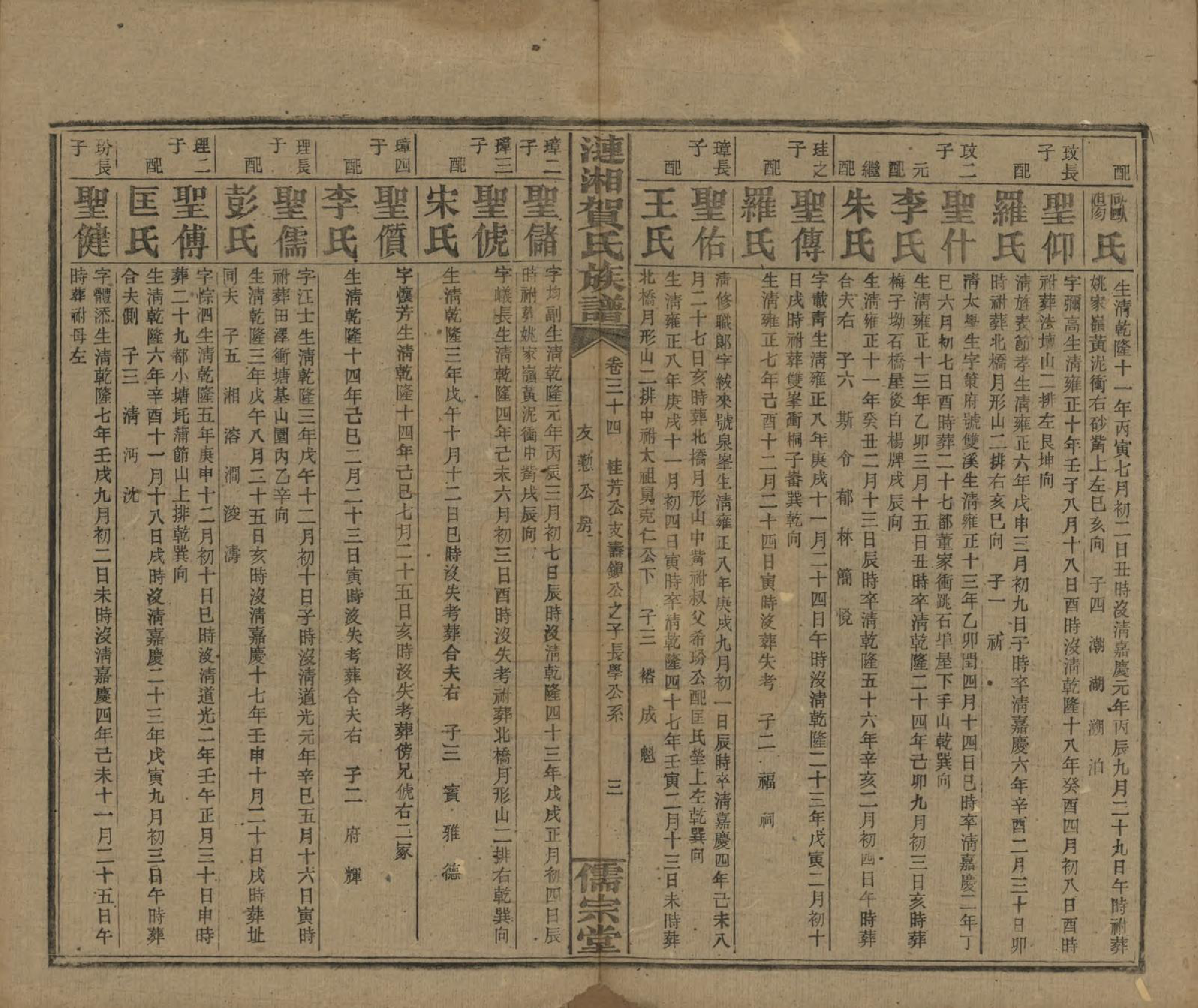 GTJP0498.贺.湖南.涟湘贺氏族谱.民国30年(1941)_034.pdf_第3页