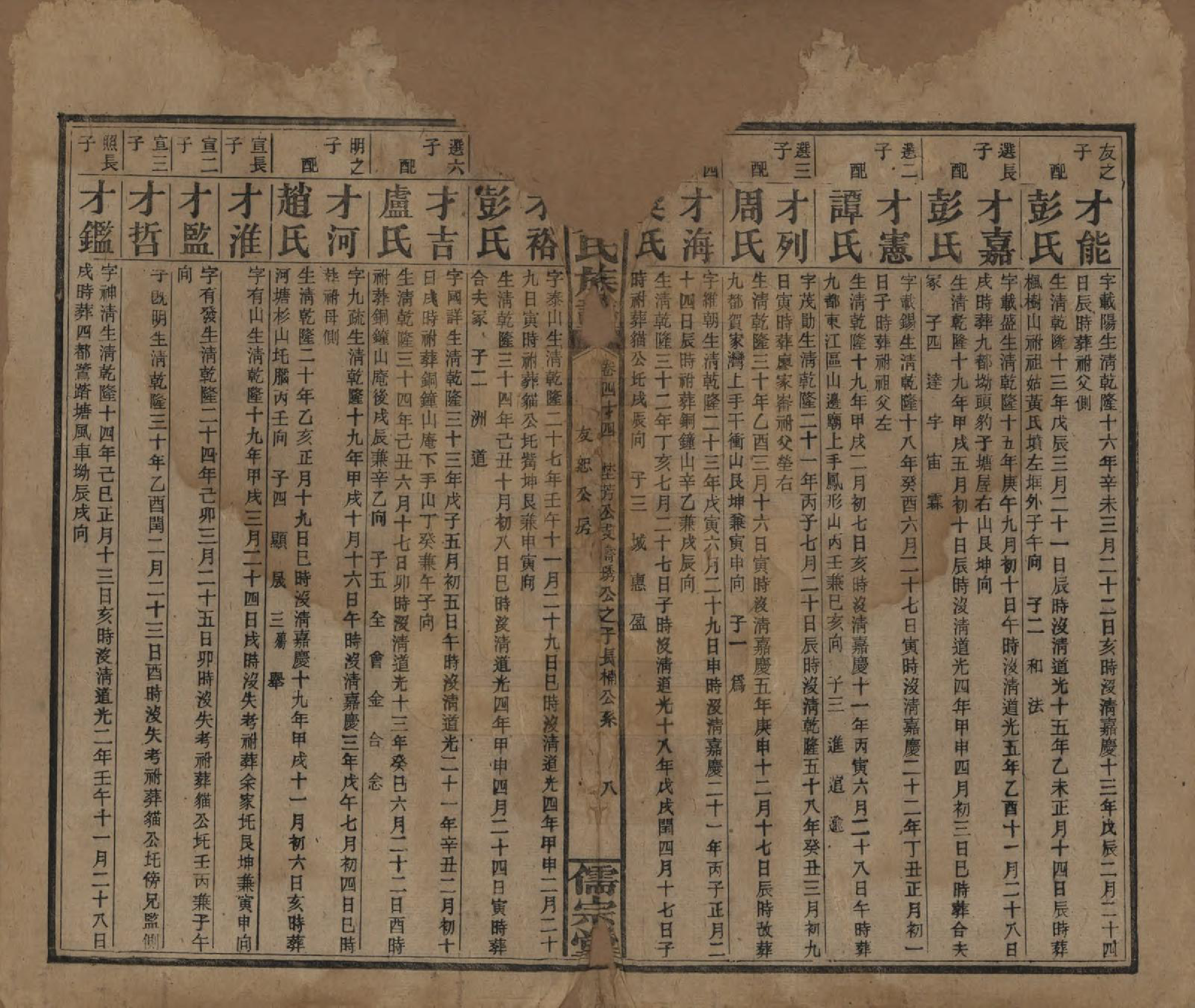 GTJP0498.贺.湖南.涟湘贺氏族谱.民国30年(1941)_044.pdf_第2页