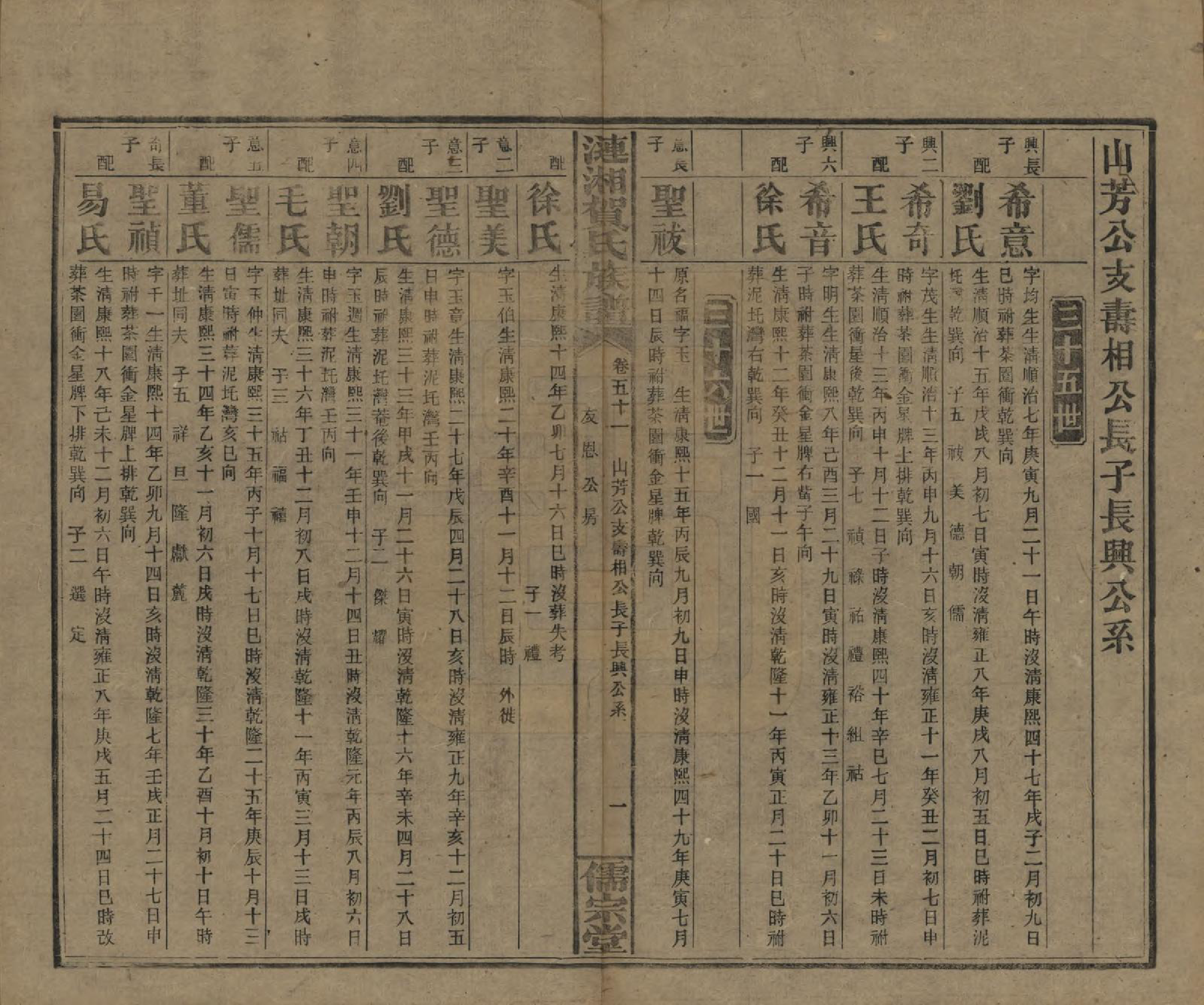 GTJP0498.贺.湖南.涟湘贺氏族谱.民国30年(1941)_051.pdf_第1页