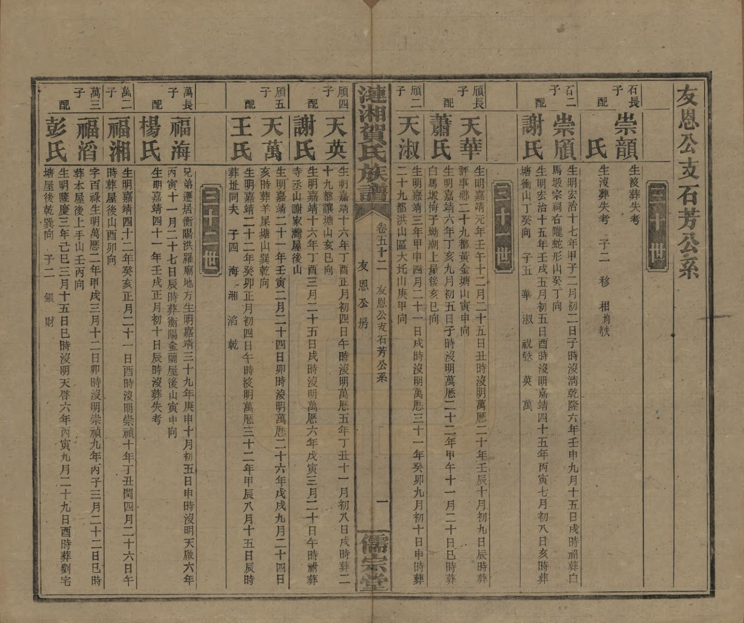 GTJP0498.贺.湖南.涟湘贺氏族谱.民国30年(1941)_052.pdf_第1页