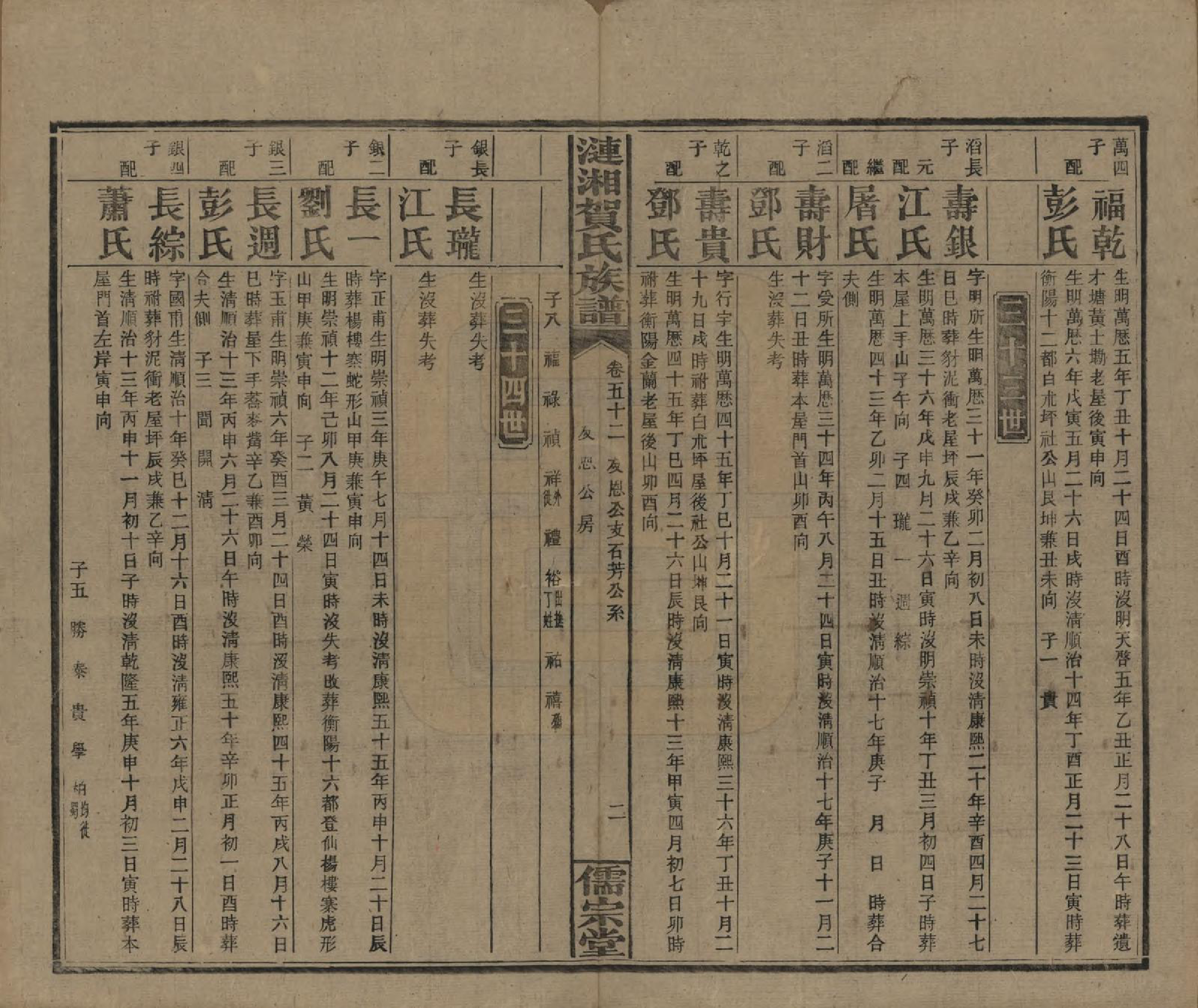 GTJP0498.贺.湖南.涟湘贺氏族谱.民国30年(1941)_052.pdf_第2页