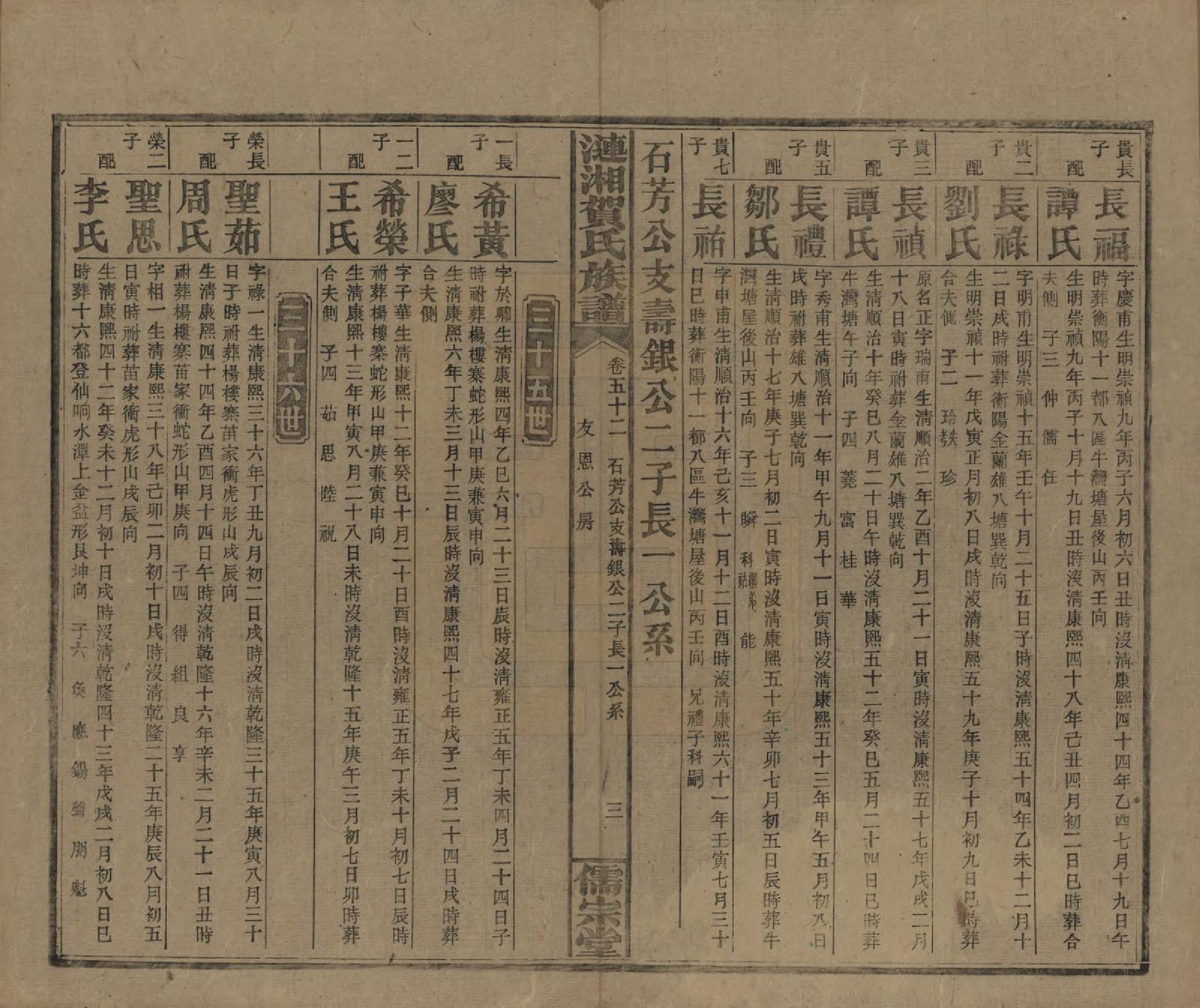 GTJP0498.贺.湖南.涟湘贺氏族谱.民国30年(1941)_052.pdf_第3页