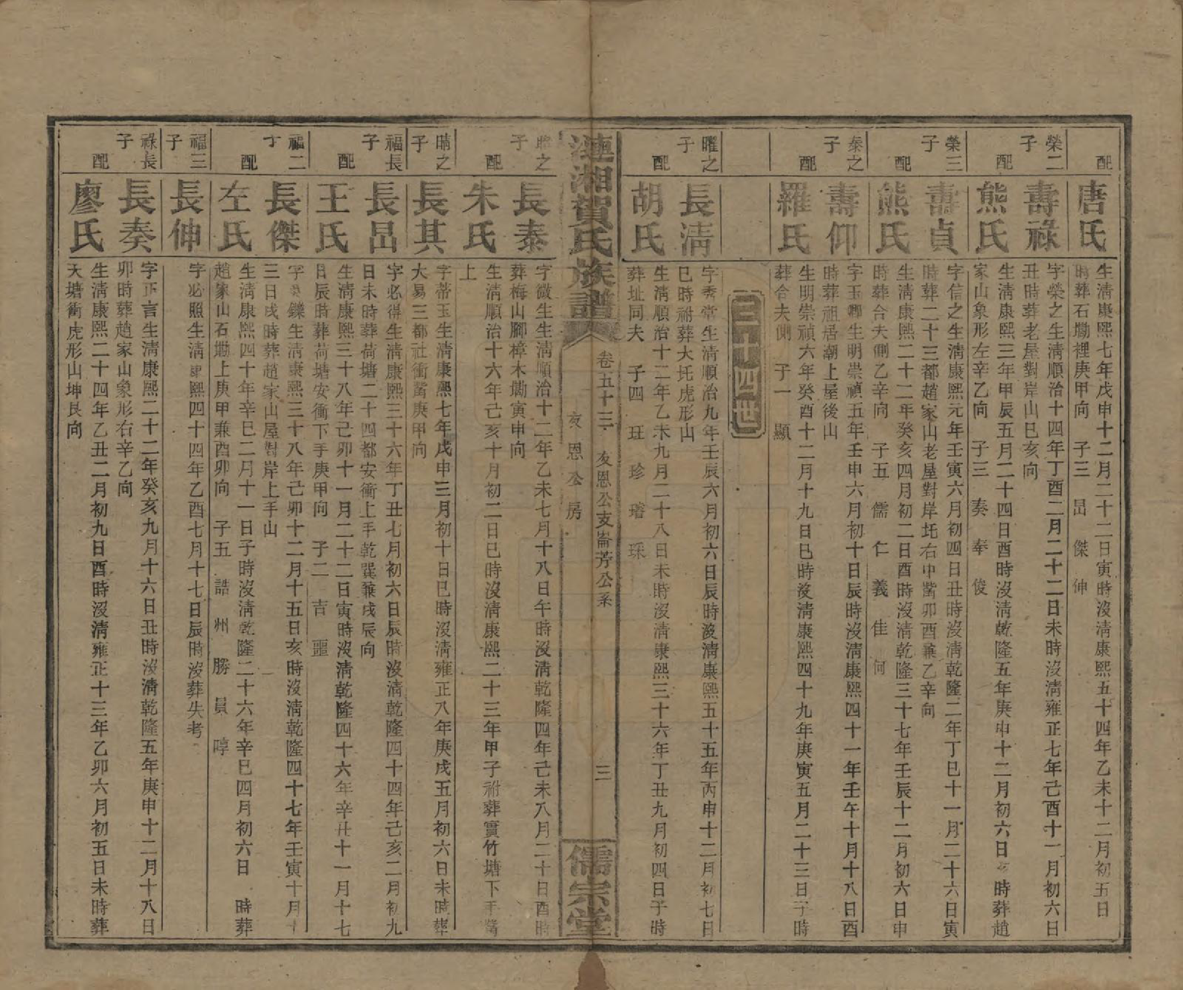 GTJP0498.贺.湖南.涟湘贺氏族谱.民国30年(1941)_053.pdf_第3页