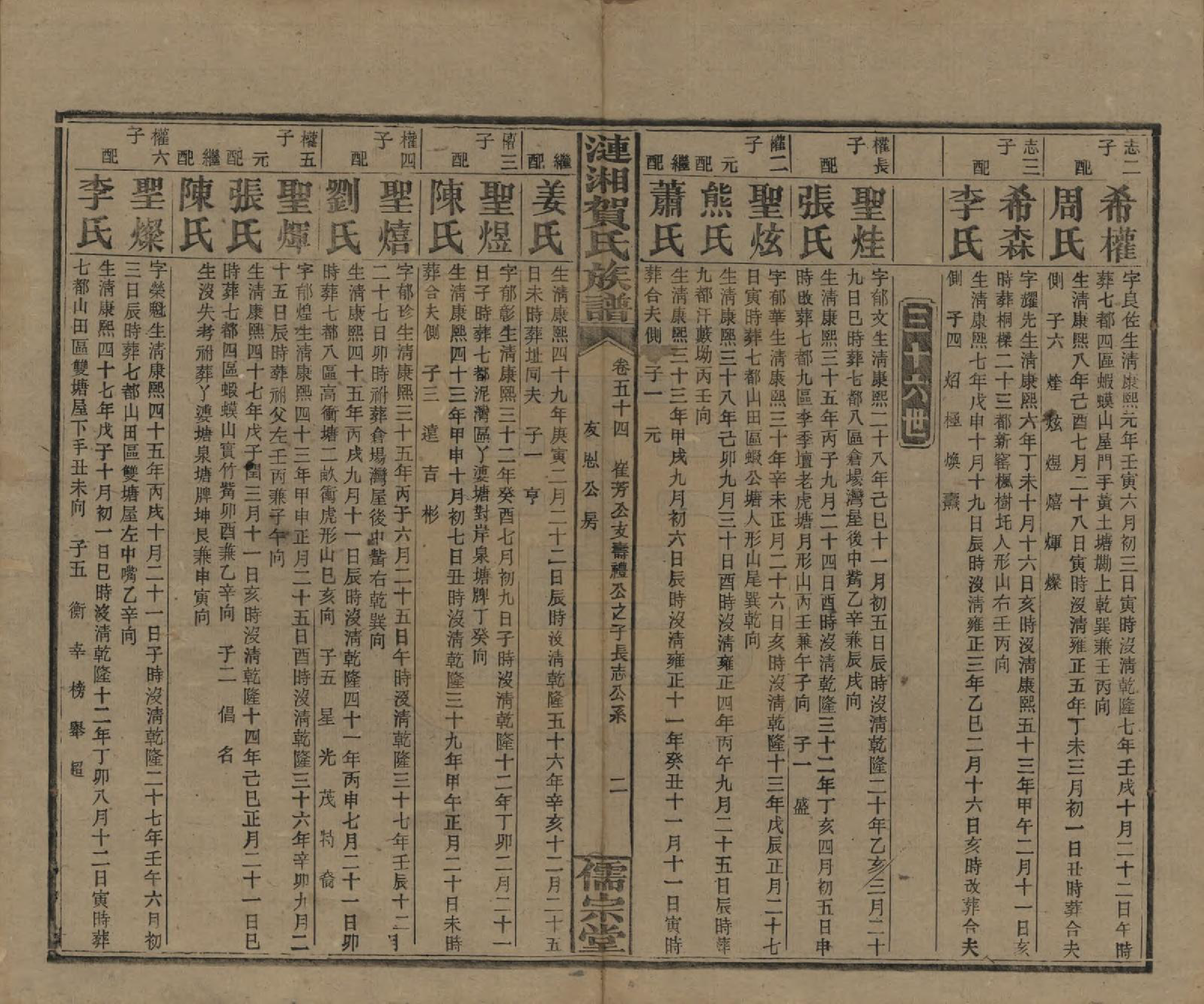 GTJP0498.贺.湖南.涟湘贺氏族谱.民国30年(1941)_054.pdf_第2页