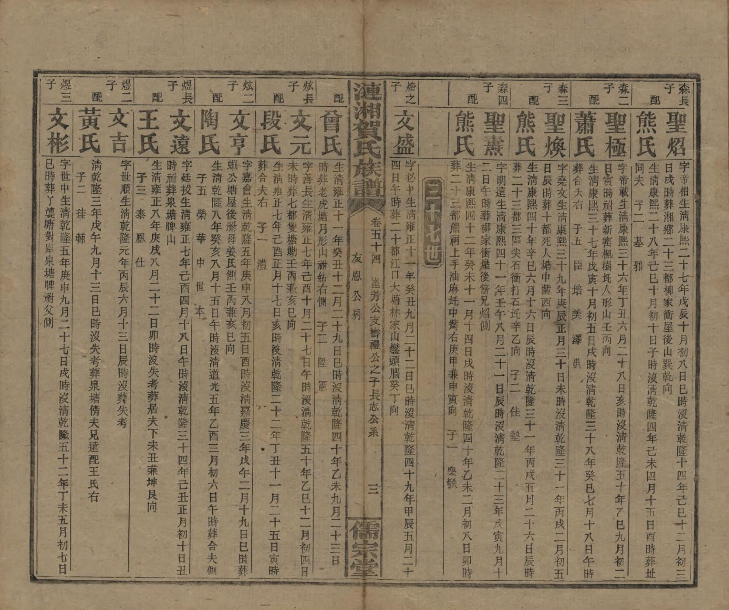 GTJP0498.贺.湖南.涟湘贺氏族谱.民国30年(1941)_054.pdf_第3页