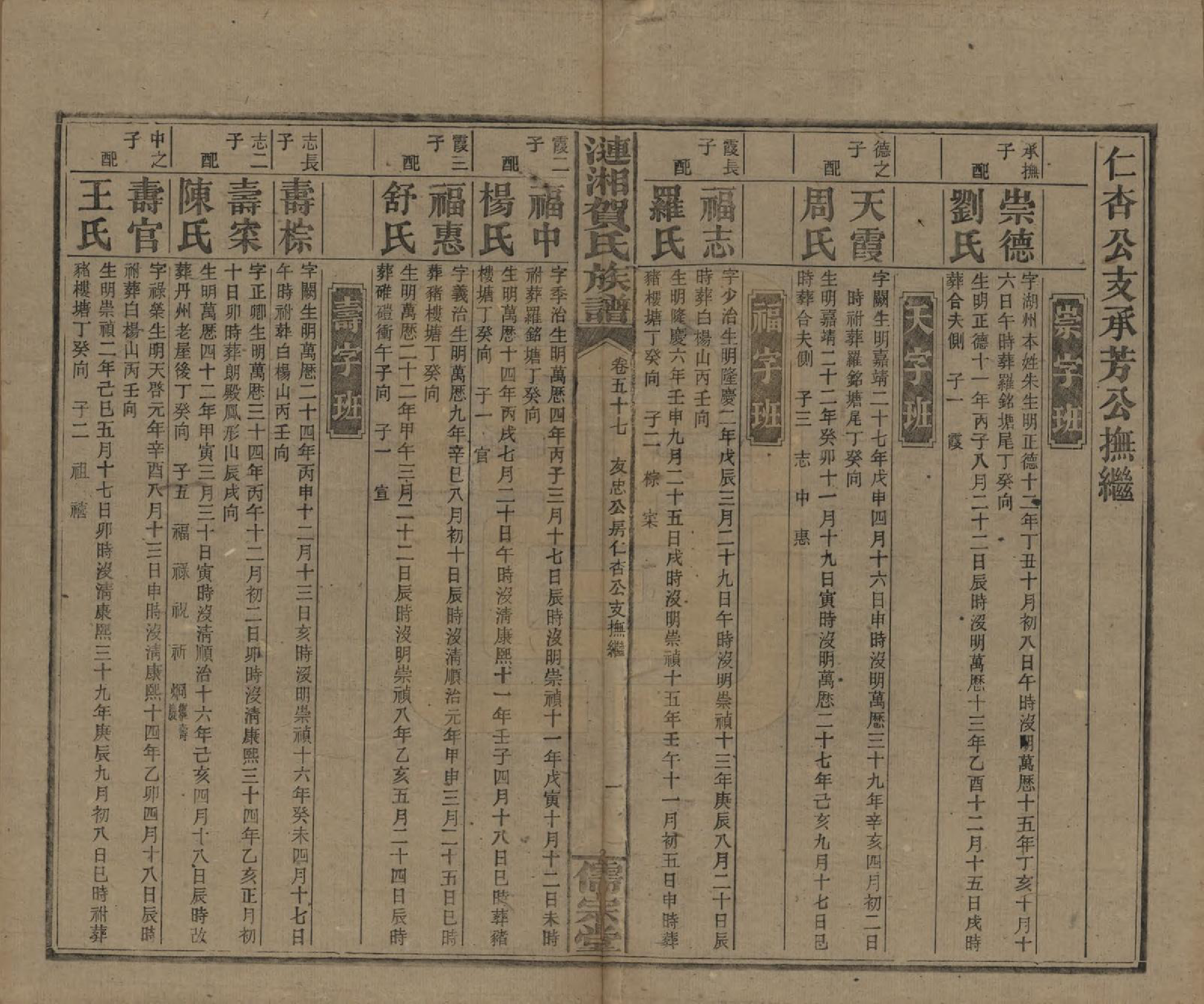 GTJP0498.贺.湖南.涟湘贺氏族谱.民国30年(1941)_057.pdf_第1页