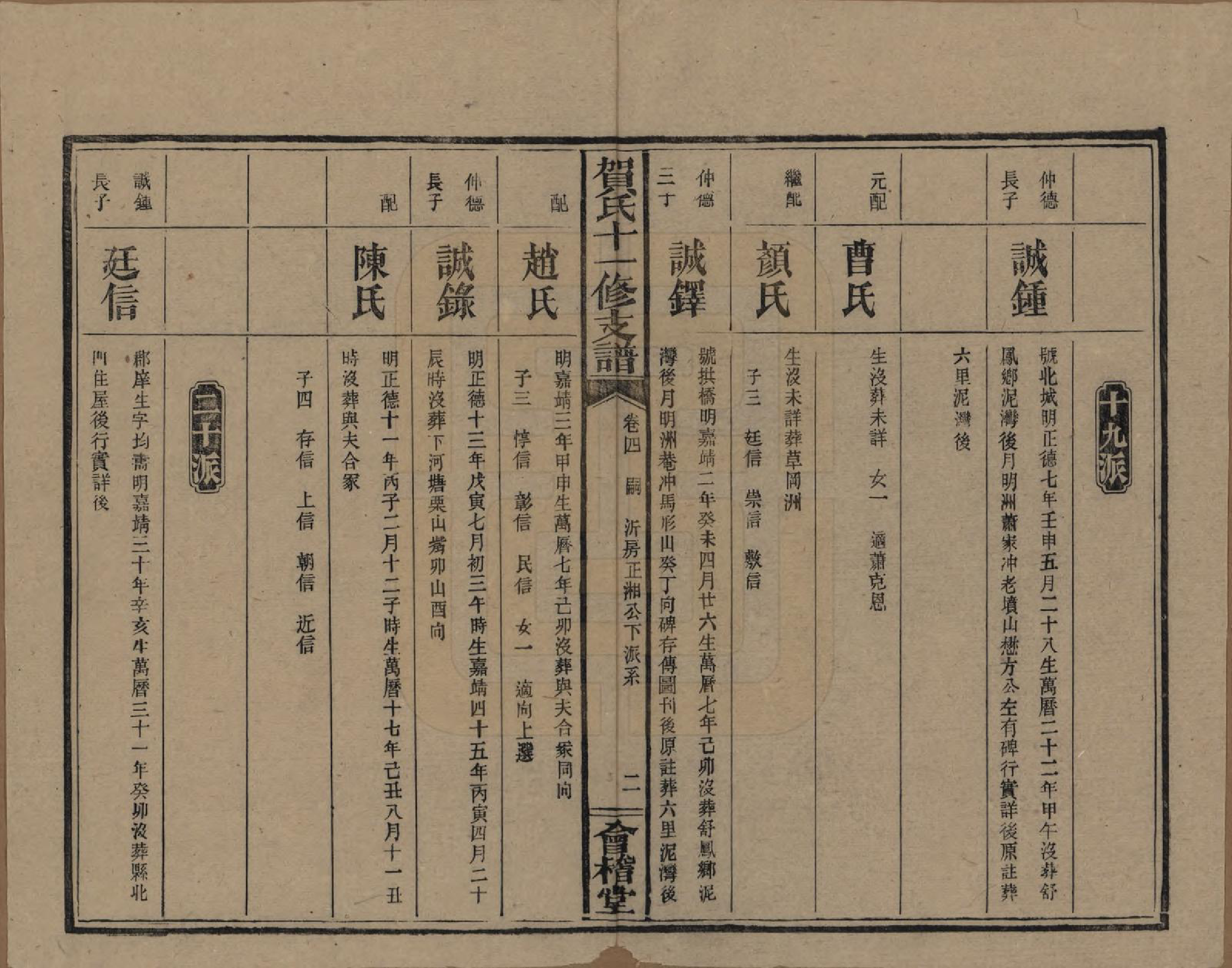 GTJP0499.贺.湖南益阳.书堂贺氏十一修支谱.民国34年[1945]_004.pdf_第2页