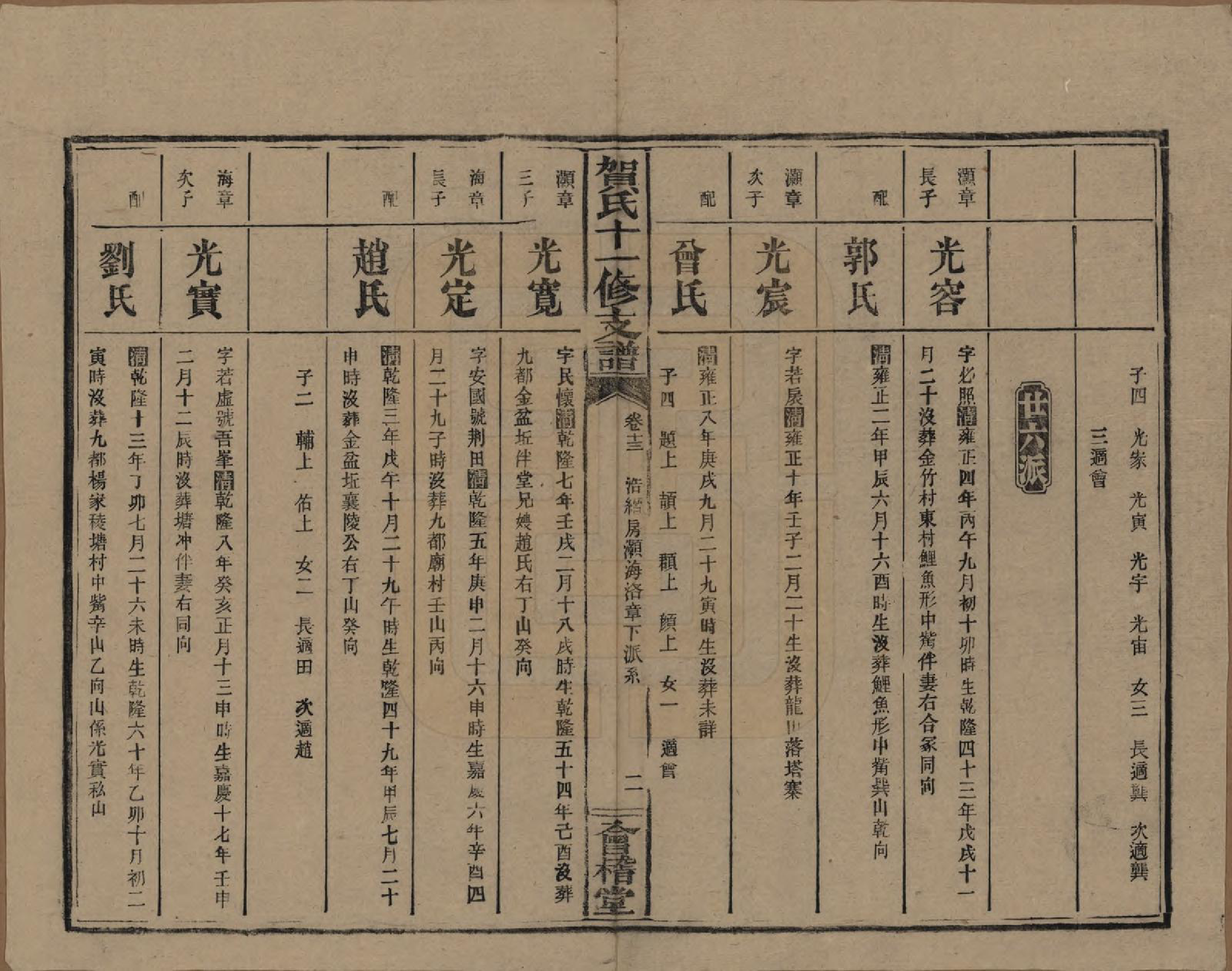 GTJP0499.贺.湖南益阳.书堂贺氏十一修支谱.民国34年[1945]_013.pdf_第2页