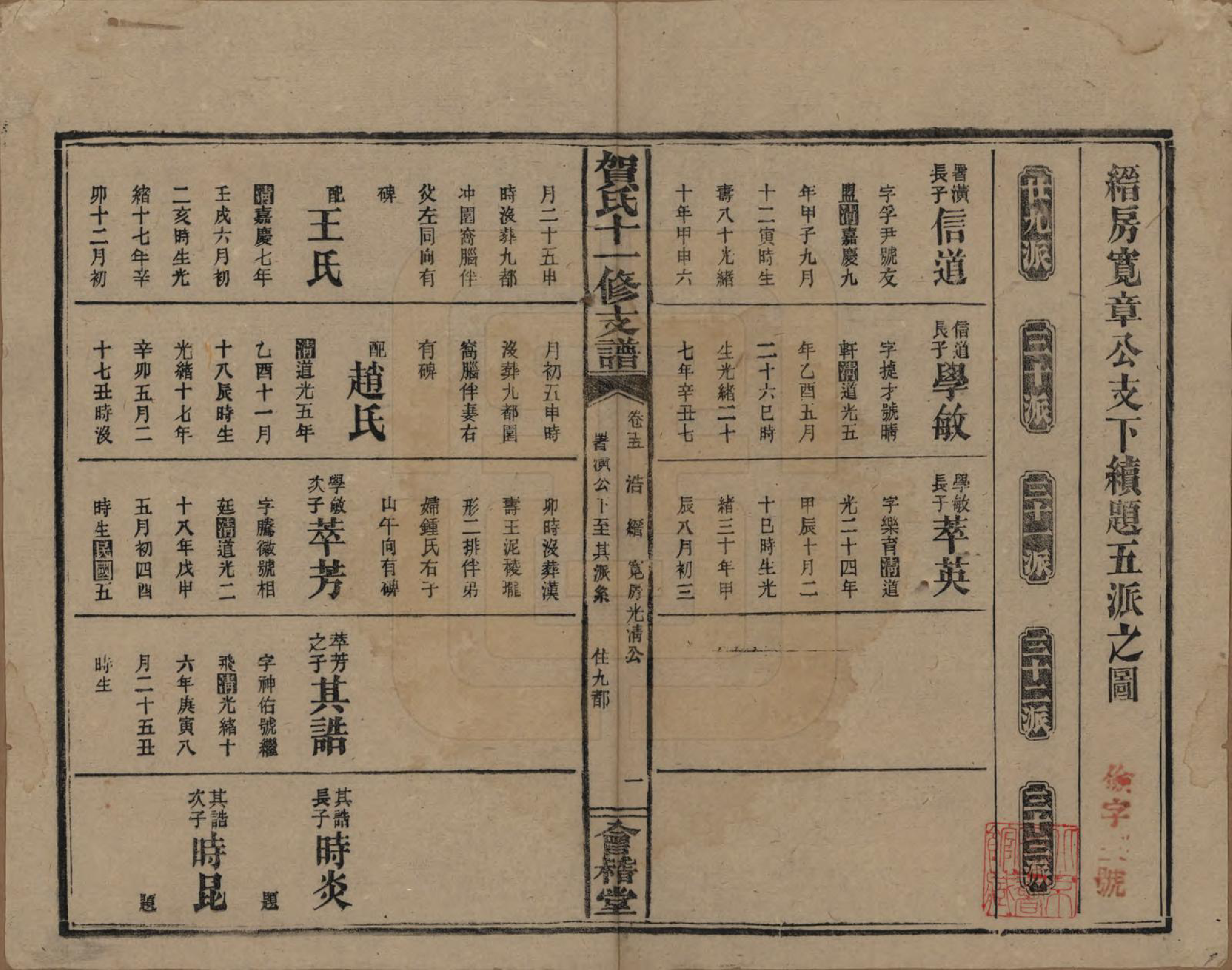 GTJP0499.贺.湖南益阳.书堂贺氏十一修支谱.民国34年[1945]_015.pdf_第1页