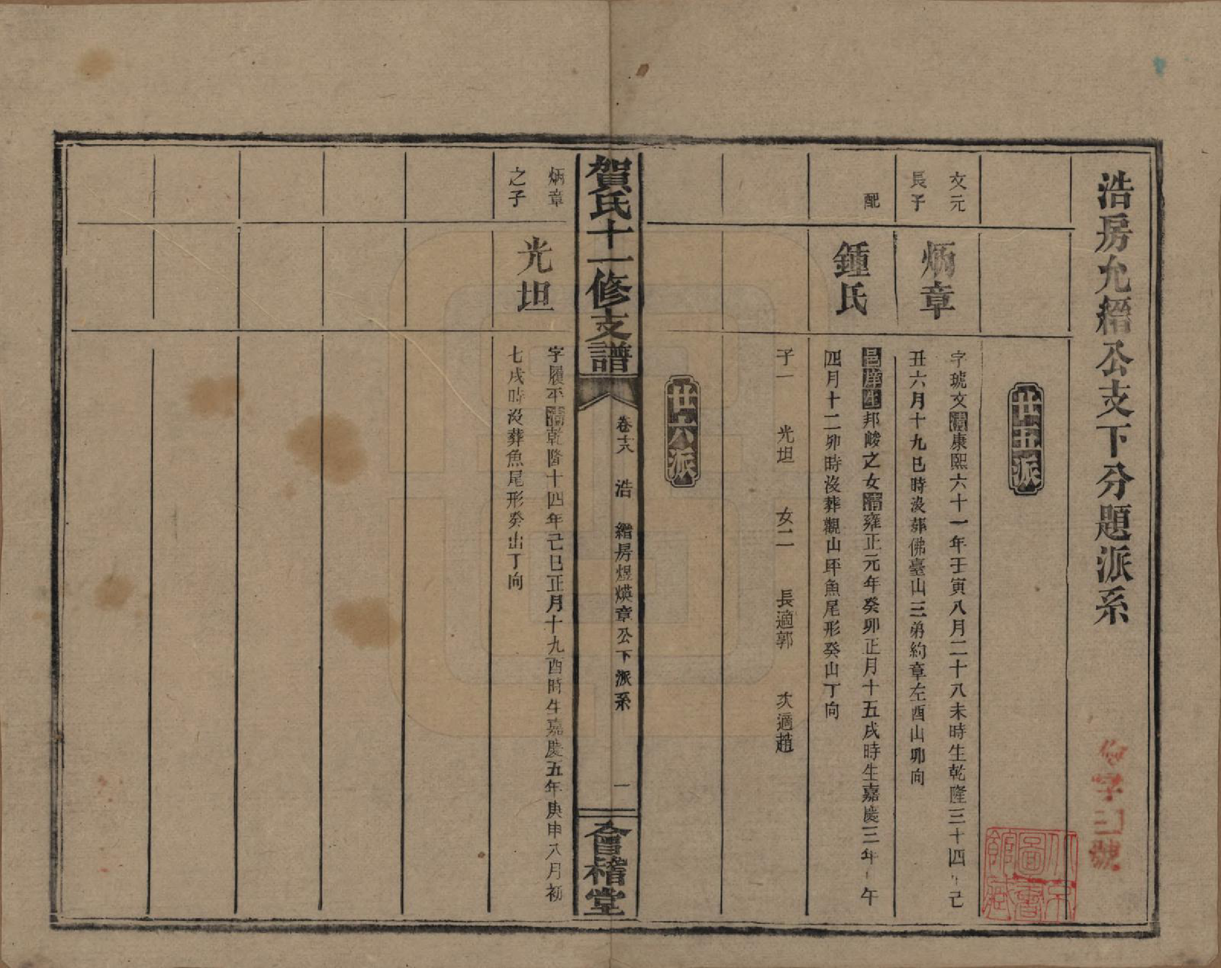 GTJP0499.贺.湖南益阳.书堂贺氏十一修支谱.民国34年[1945]_018.pdf_第1页