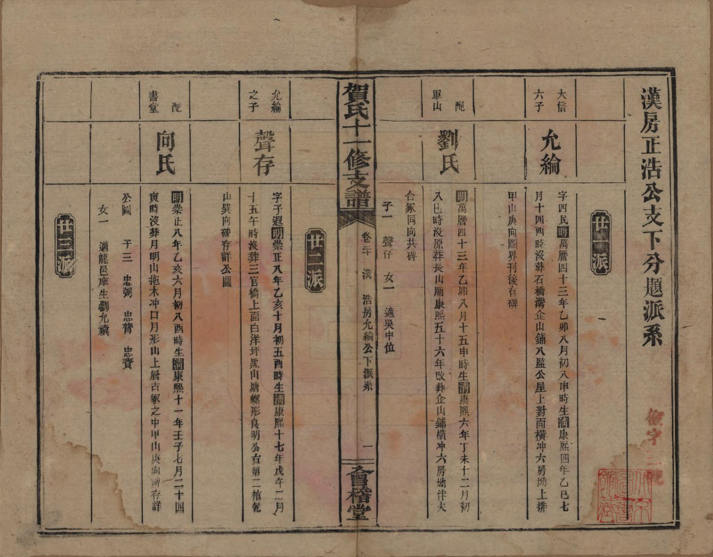 GTJP0499.贺.湖南益阳.书堂贺氏十一修支谱.民国34年[1945]_020.pdf_第1页