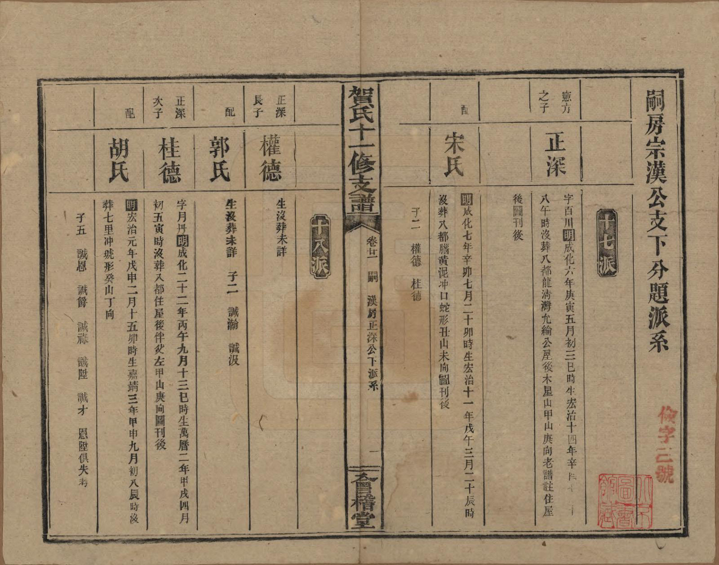 GTJP0499.贺.湖南益阳.书堂贺氏十一修支谱.民国34年[1945]_021.pdf_第1页