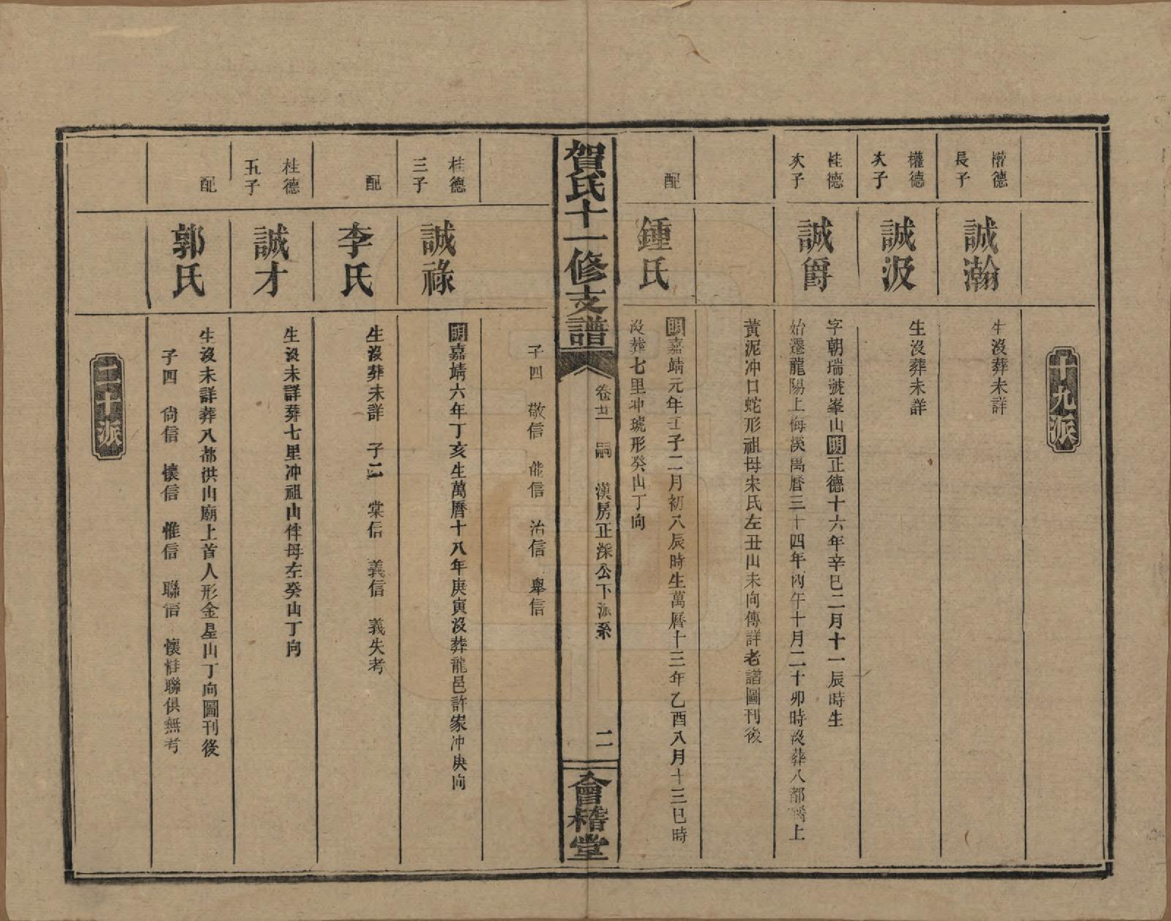 GTJP0499.贺.湖南益阳.书堂贺氏十一修支谱.民国34年[1945]_021.pdf_第2页