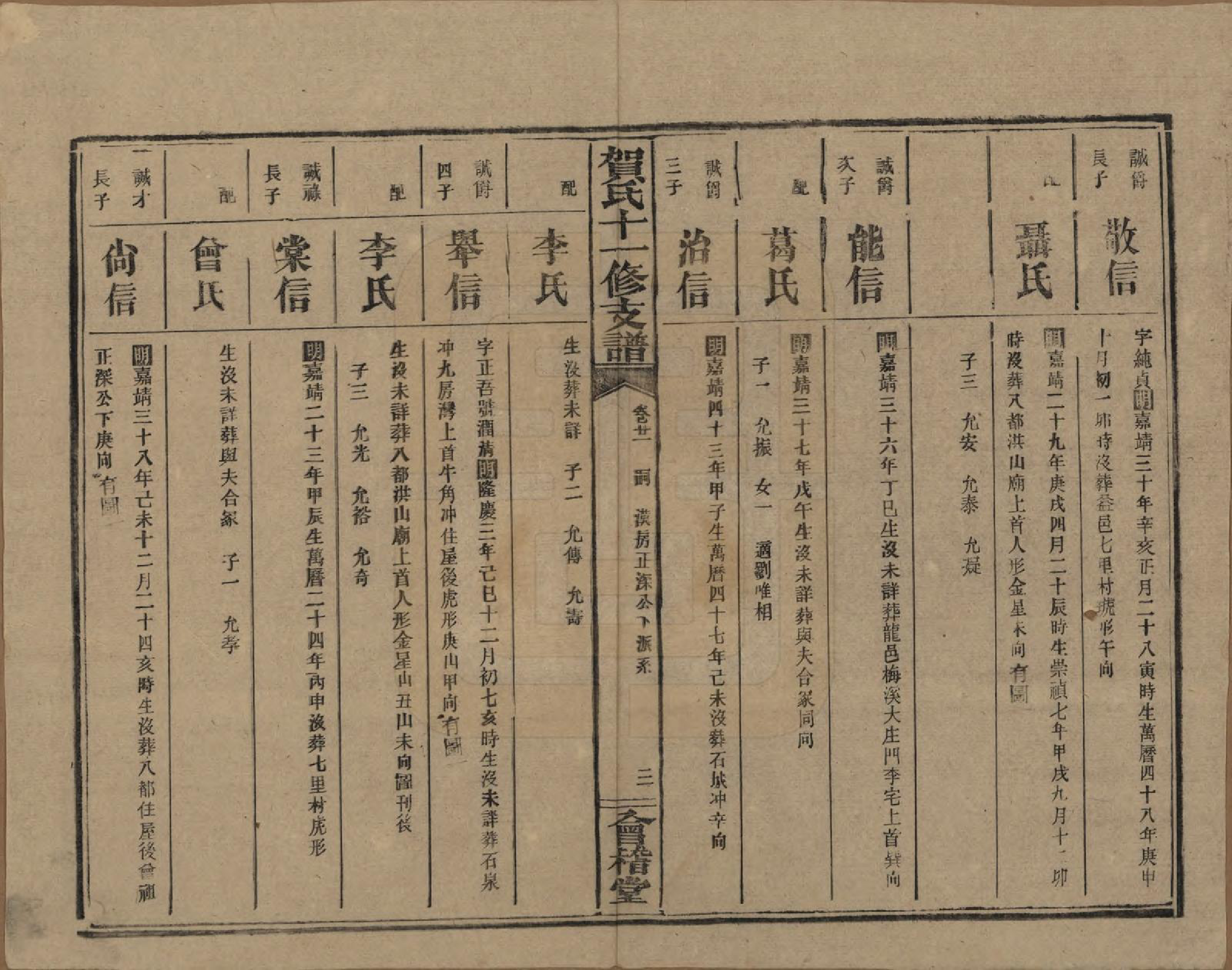 GTJP0499.贺.湖南益阳.书堂贺氏十一修支谱.民国34年[1945]_021.pdf_第3页