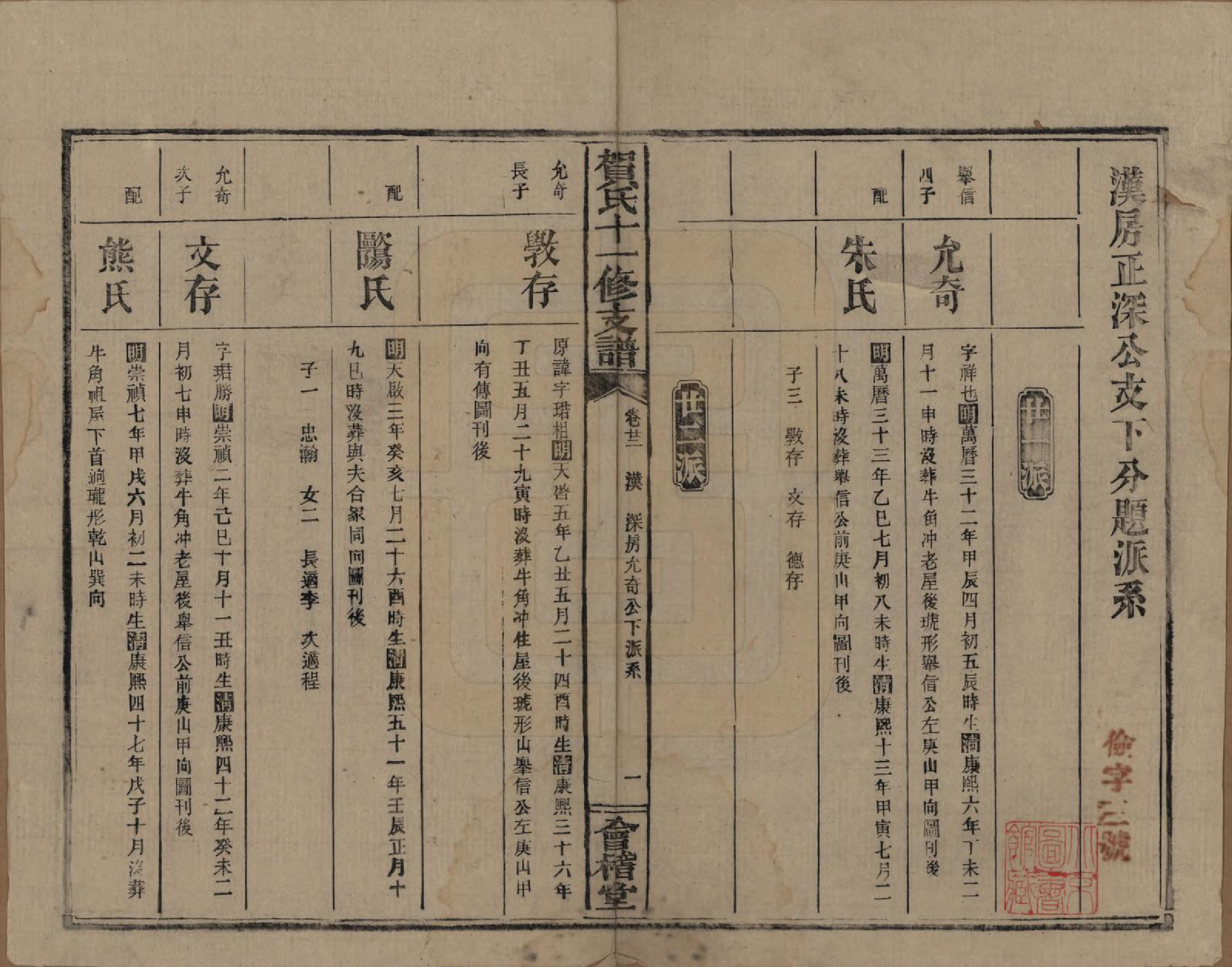 GTJP0499.贺.湖南益阳.书堂贺氏十一修支谱.民国34年[1945]_022.pdf_第1页