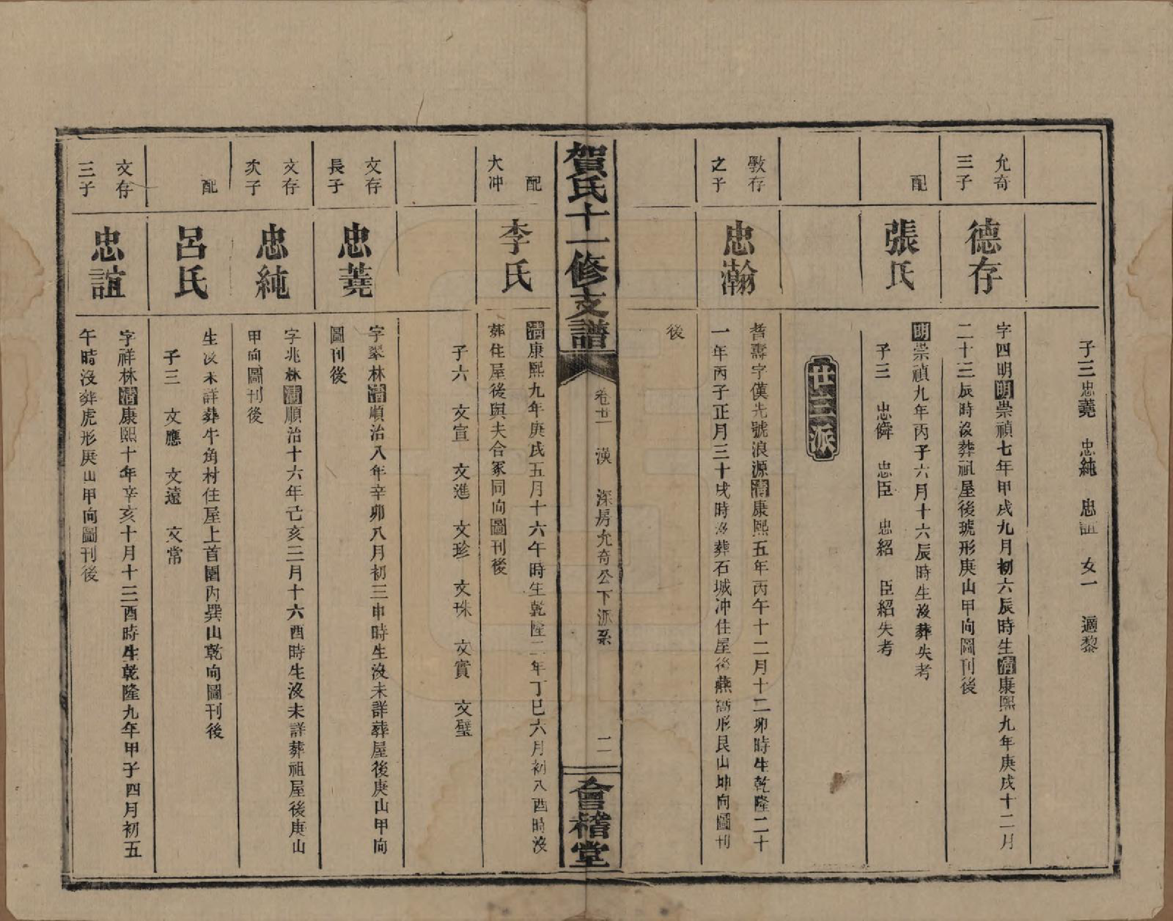 GTJP0499.贺.湖南益阳.书堂贺氏十一修支谱.民国34年[1945]_022.pdf_第2页