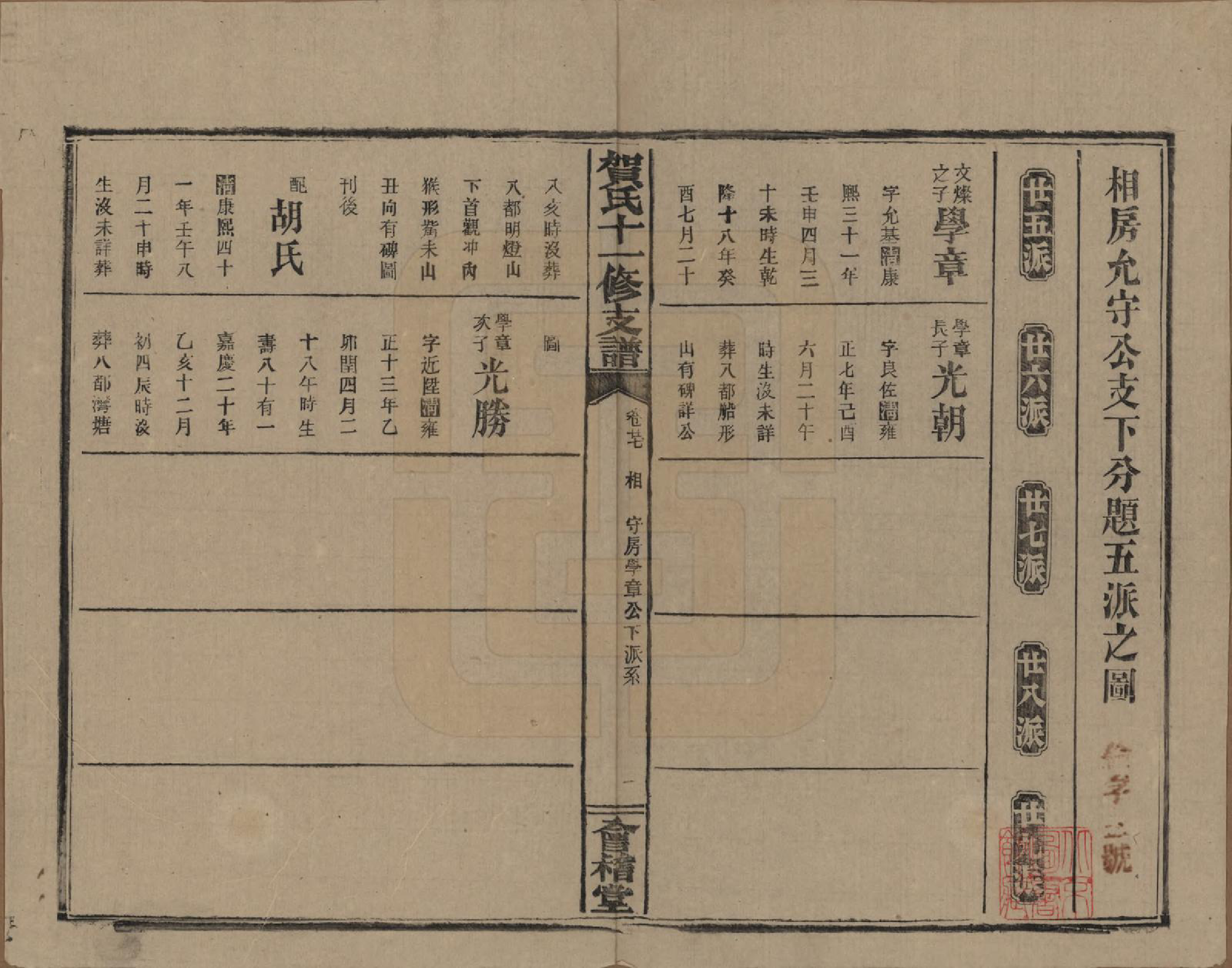 GTJP0499.贺.湖南益阳.书堂贺氏十一修支谱.民国34年[1945]_027.pdf_第1页