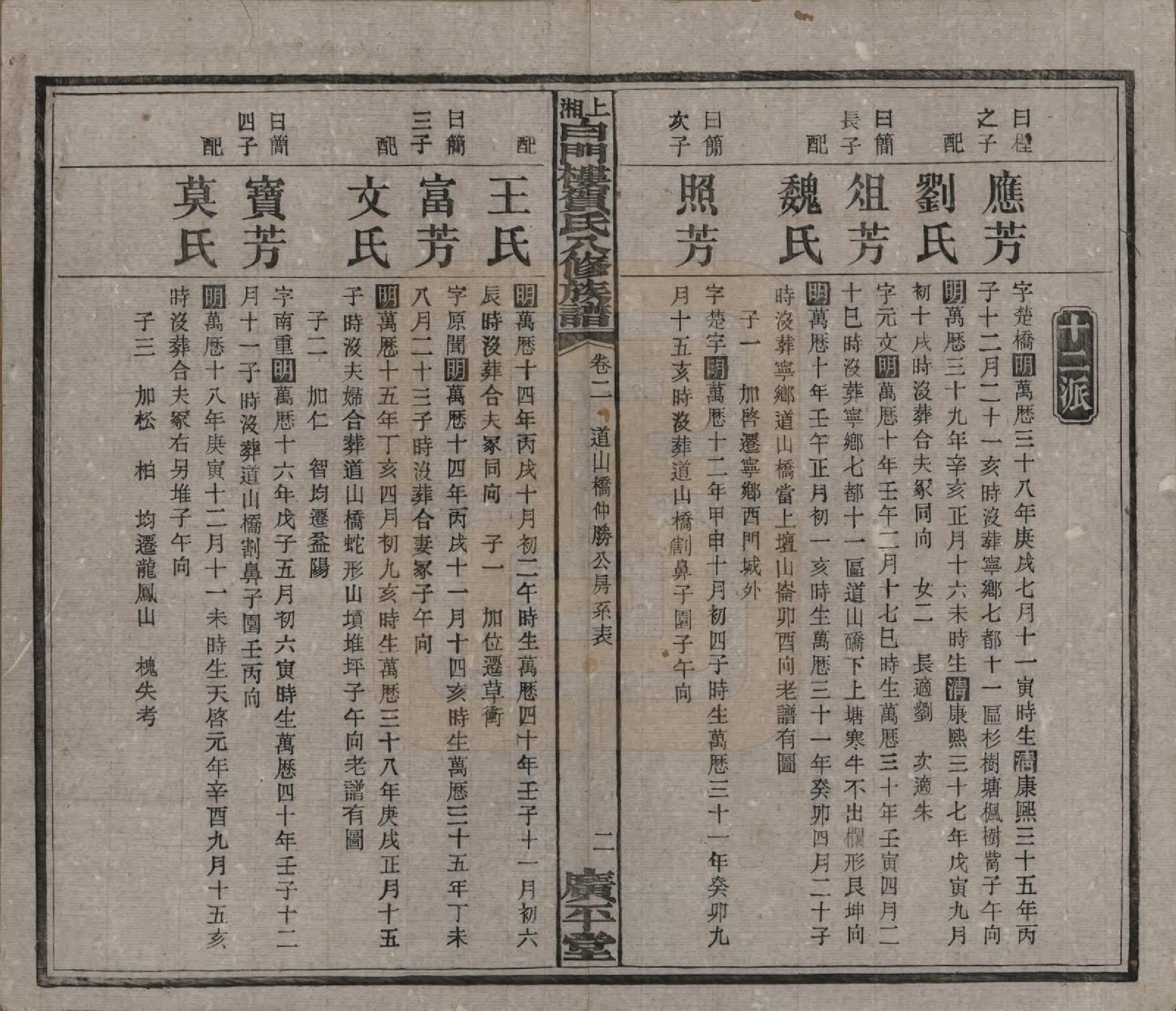 GTJP0500.贺.湖南湘乡.上湘白门楼贺氏八修族谱.民国36年[1947]_002.pdf_第2页