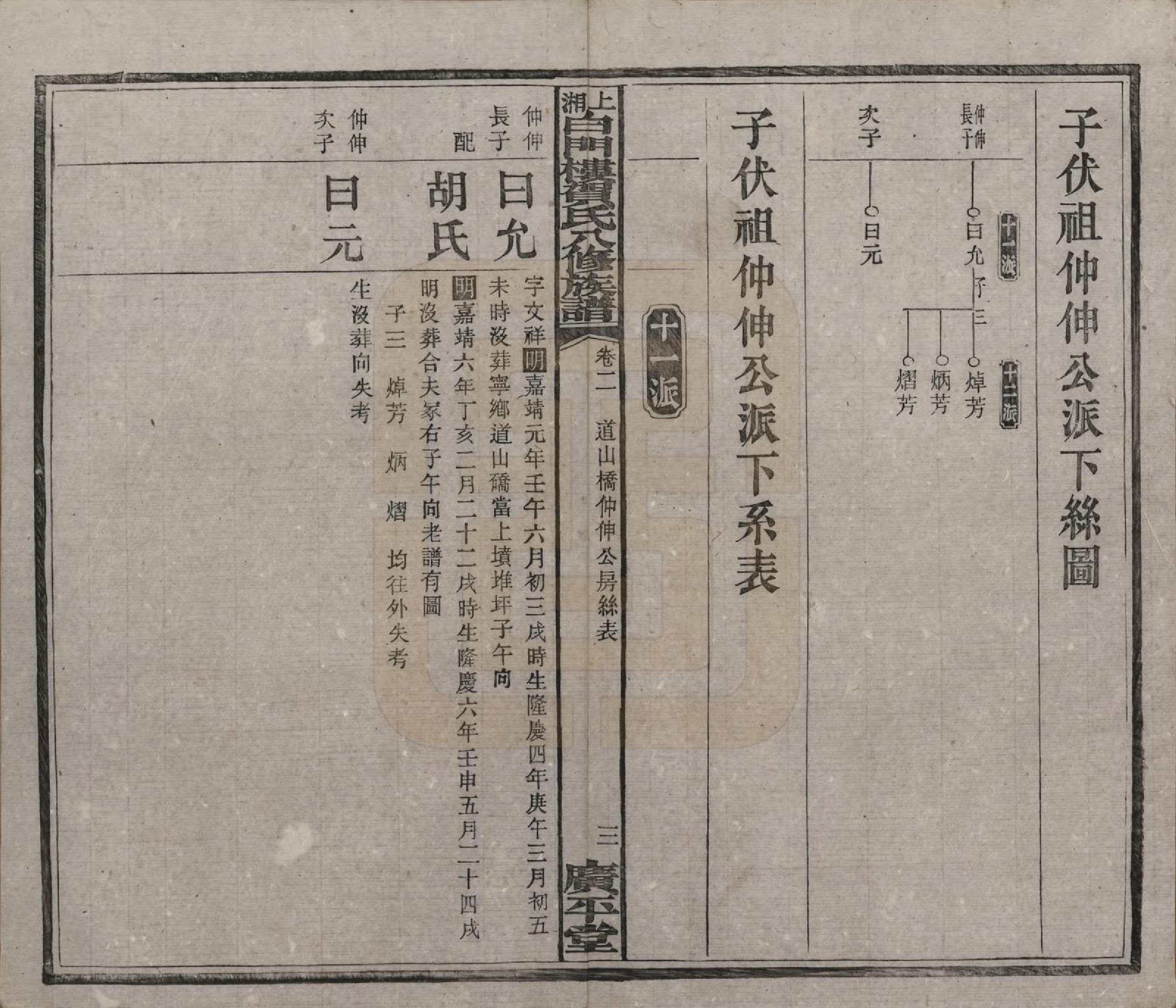 GTJP0500.贺.湖南湘乡.上湘白门楼贺氏八修族谱.民国36年[1947]_002.pdf_第3页