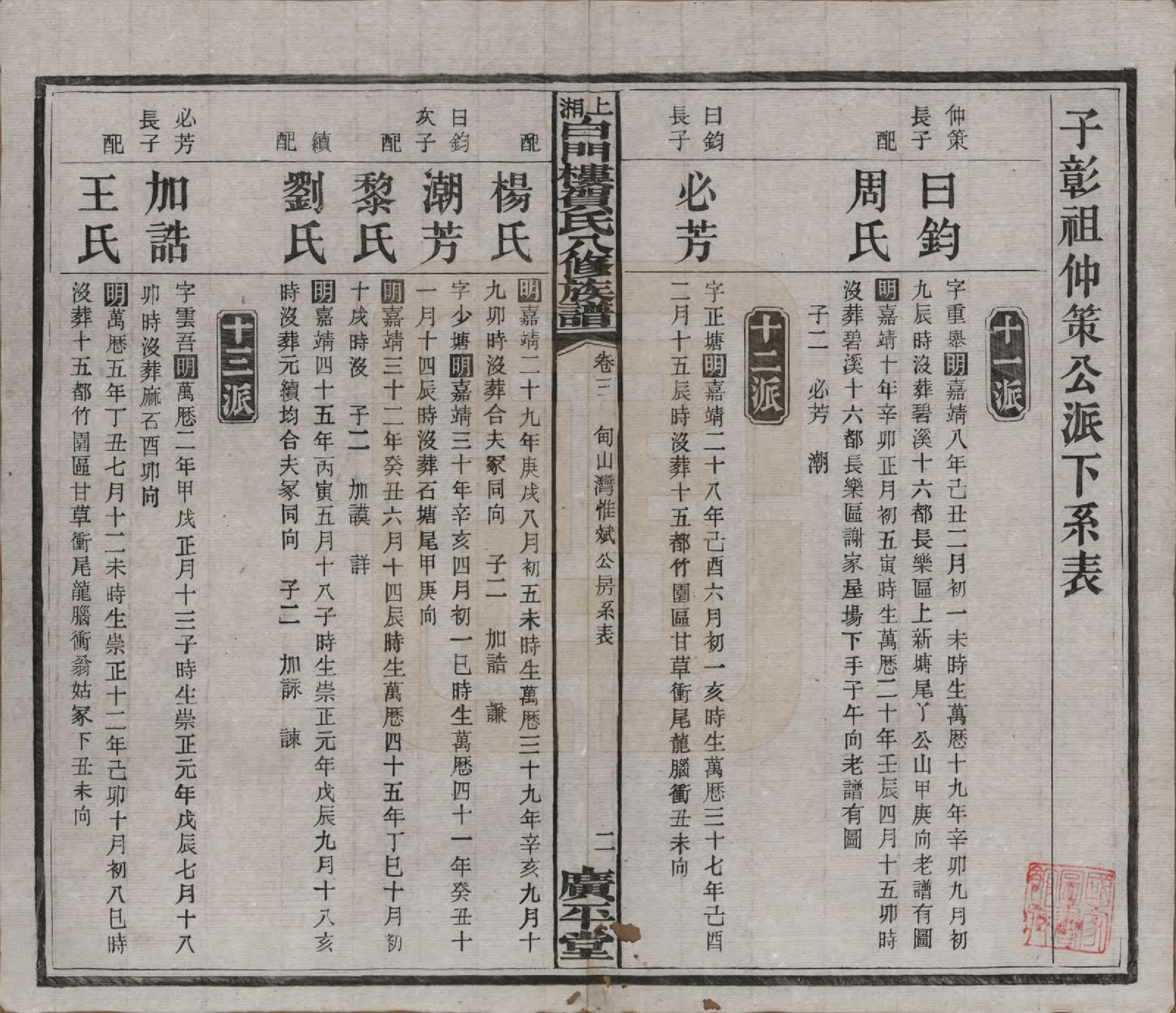 GTJP0500.贺.湖南湘乡.上湘白门楼贺氏八修族谱.民国36年[1947]_003.pdf_第2页