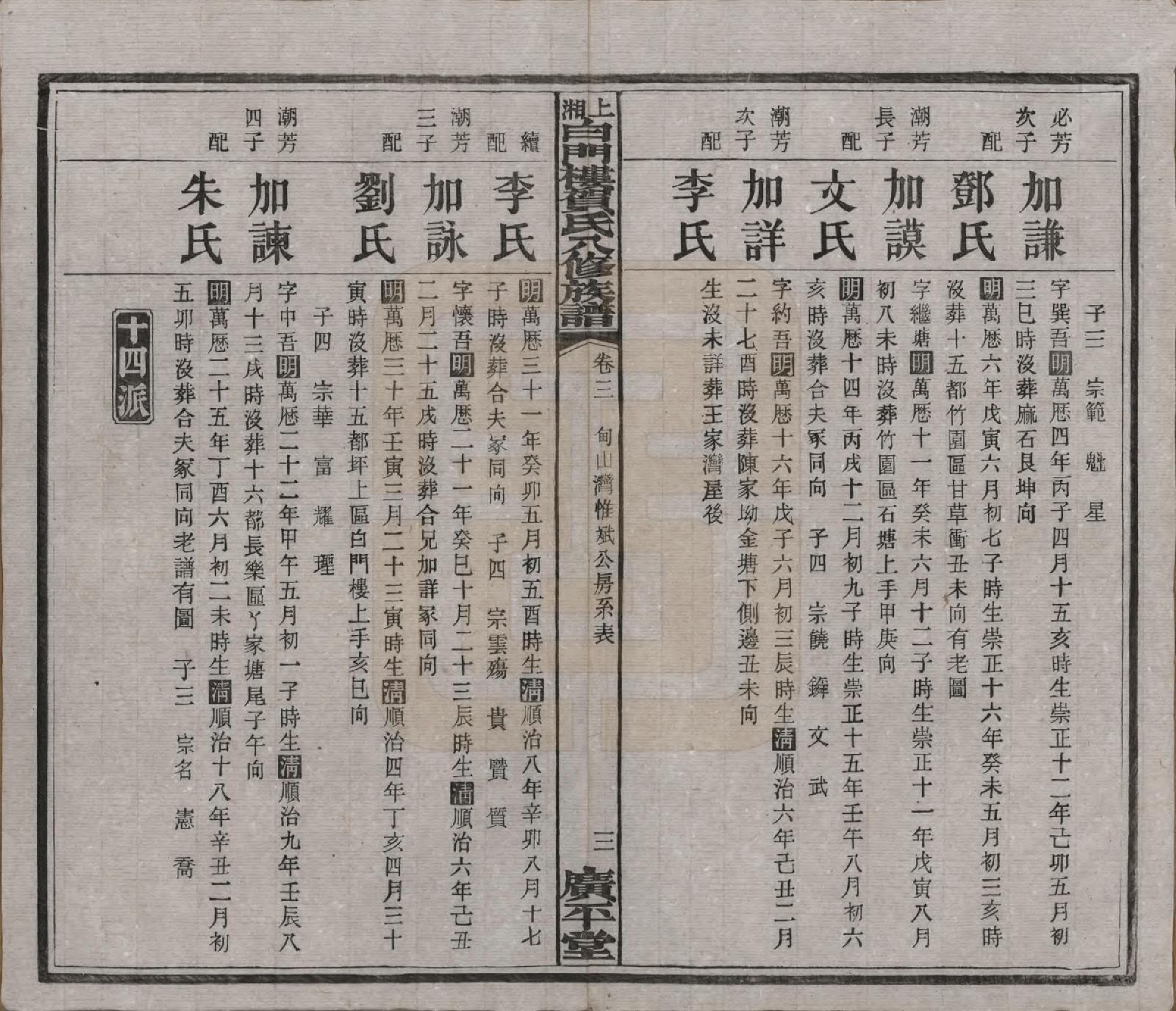 GTJP0500.贺.湖南湘乡.上湘白门楼贺氏八修族谱.民国36年[1947]_003.pdf_第3页