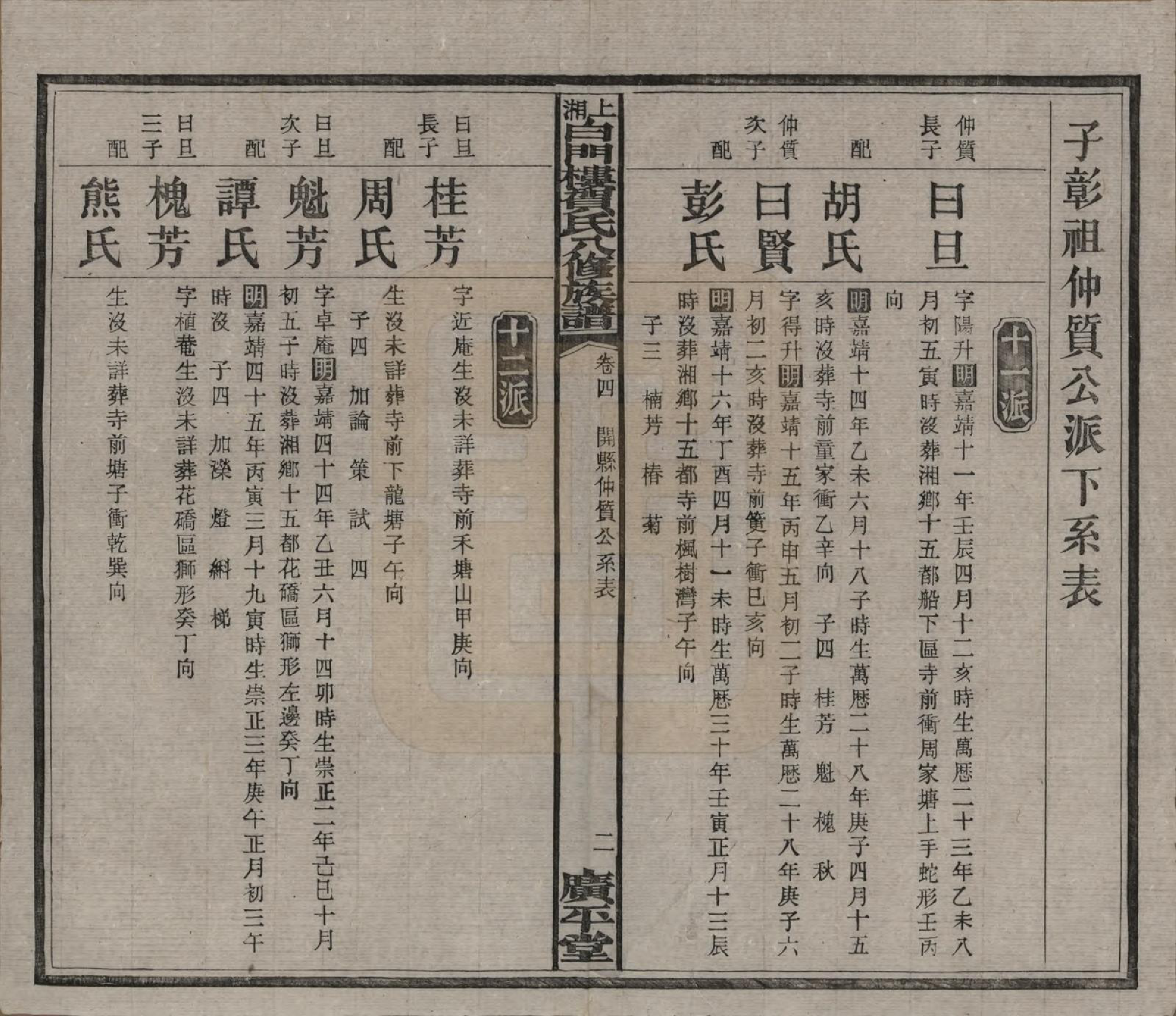 GTJP0500.贺.湖南湘乡.上湘白门楼贺氏八修族谱.民国36年[1947]_004.pdf_第2页