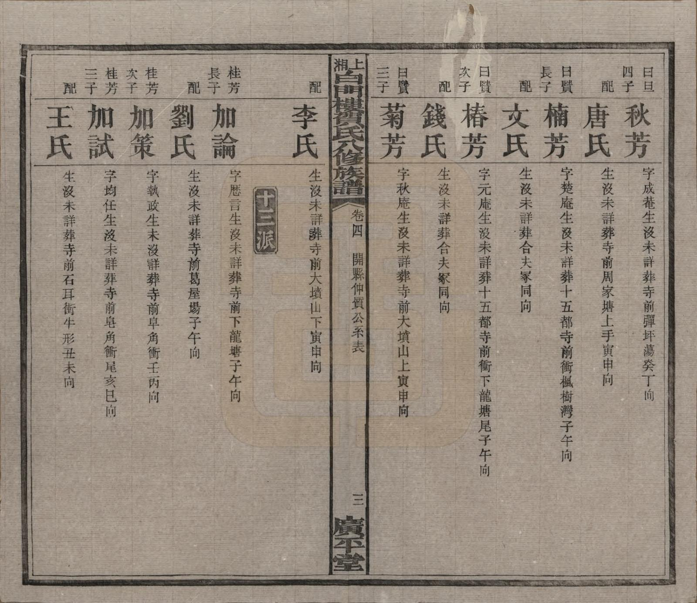 GTJP0500.贺.湖南湘乡.上湘白门楼贺氏八修族谱.民国36年[1947]_004.pdf_第3页