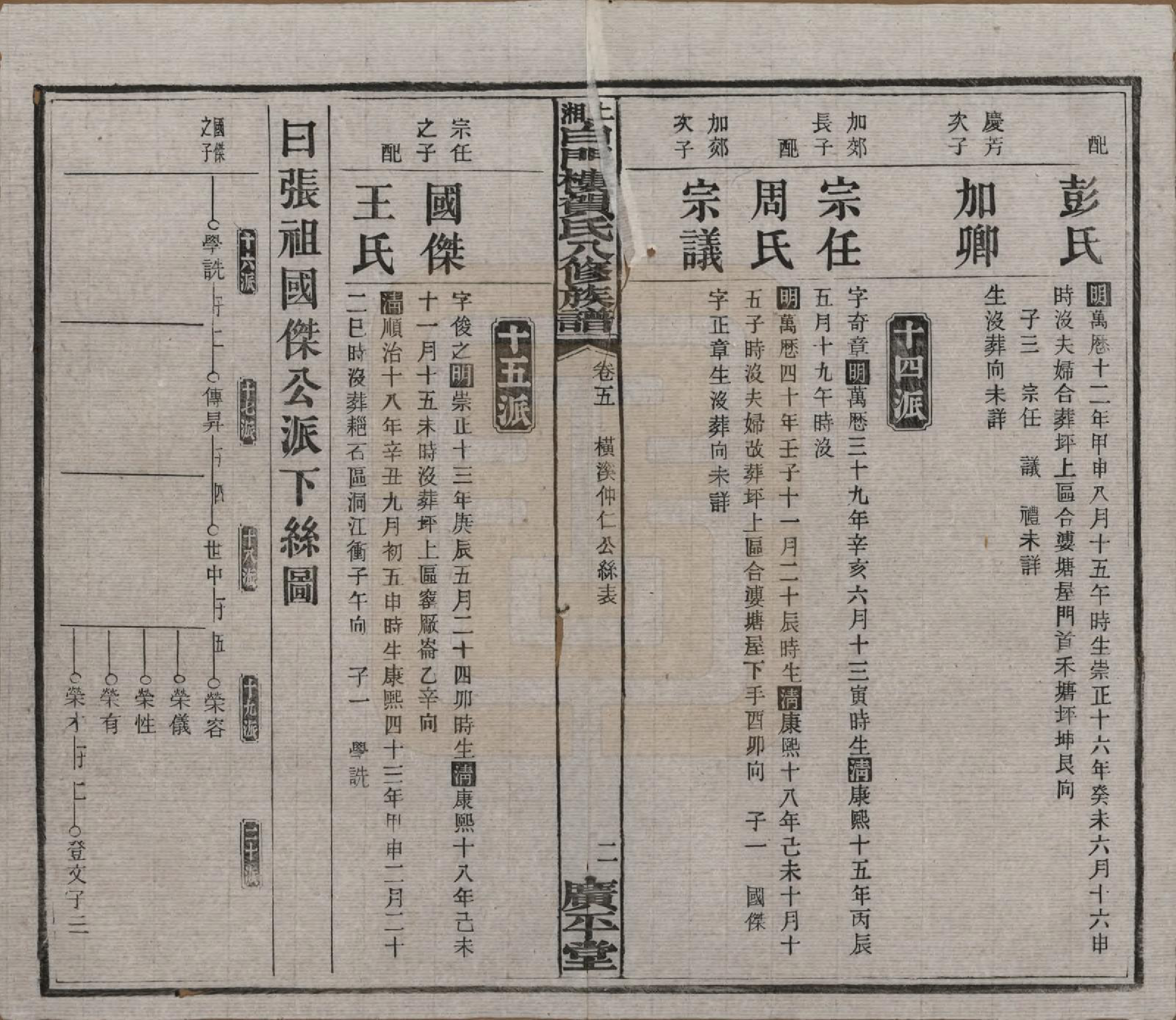 GTJP0500.贺.湖南湘乡.上湘白门楼贺氏八修族谱.民国36年[1947]_005.pdf_第2页