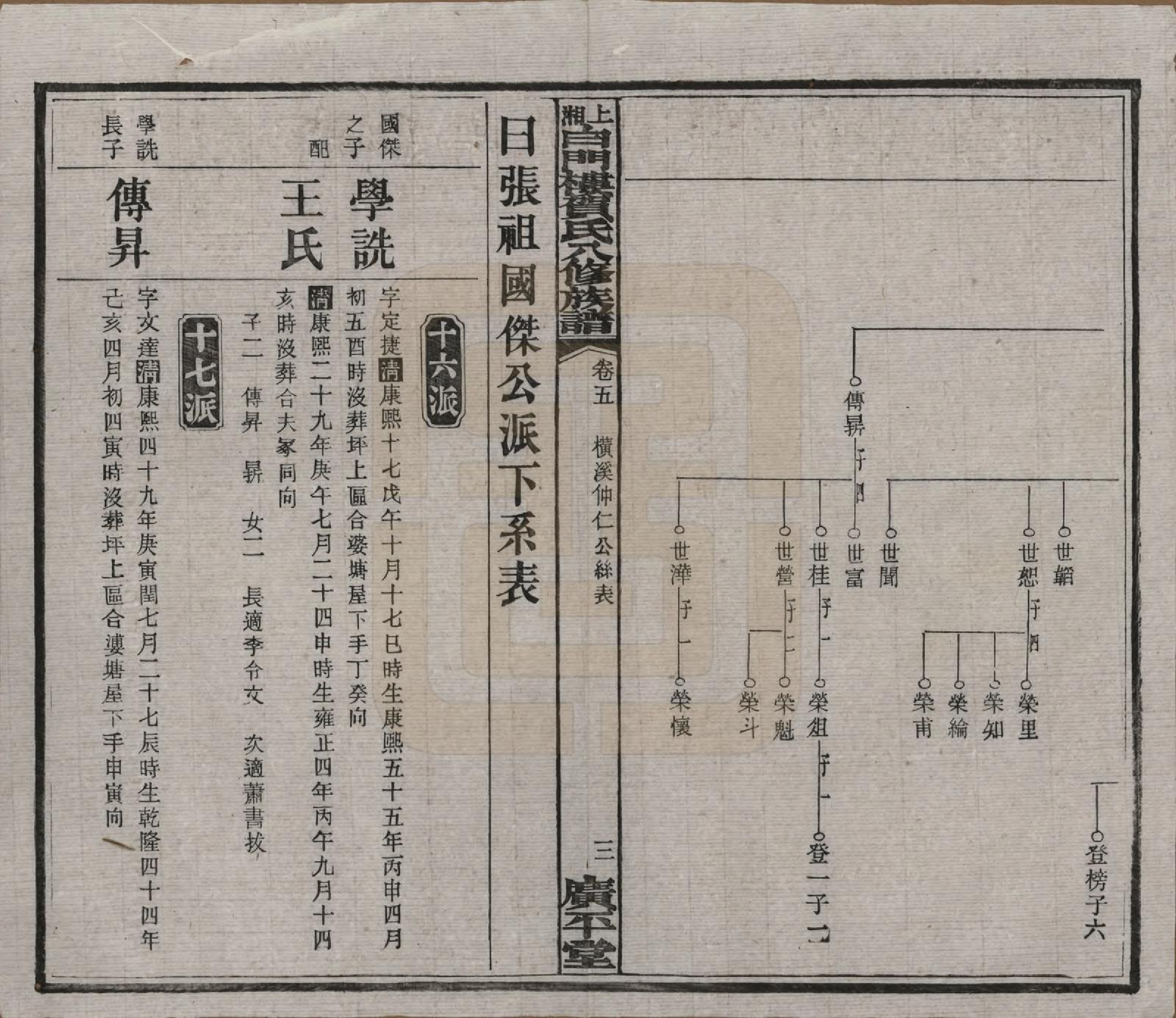 GTJP0500.贺.湖南湘乡.上湘白门楼贺氏八修族谱.民国36年[1947]_005.pdf_第3页