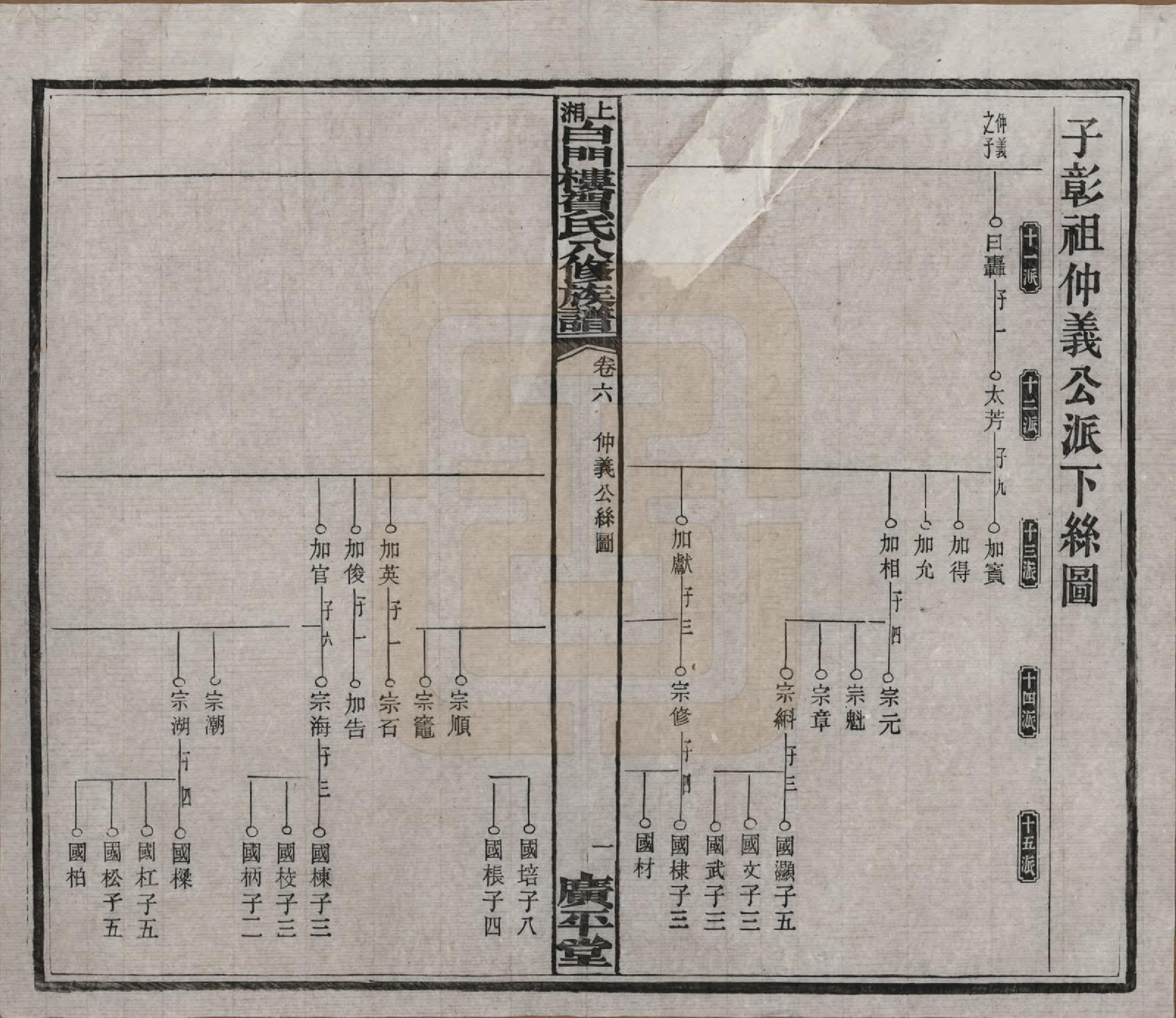 GTJP0500.贺.湖南湘乡.上湘白门楼贺氏八修族谱.民国36年[1947]_006.pdf_第1页