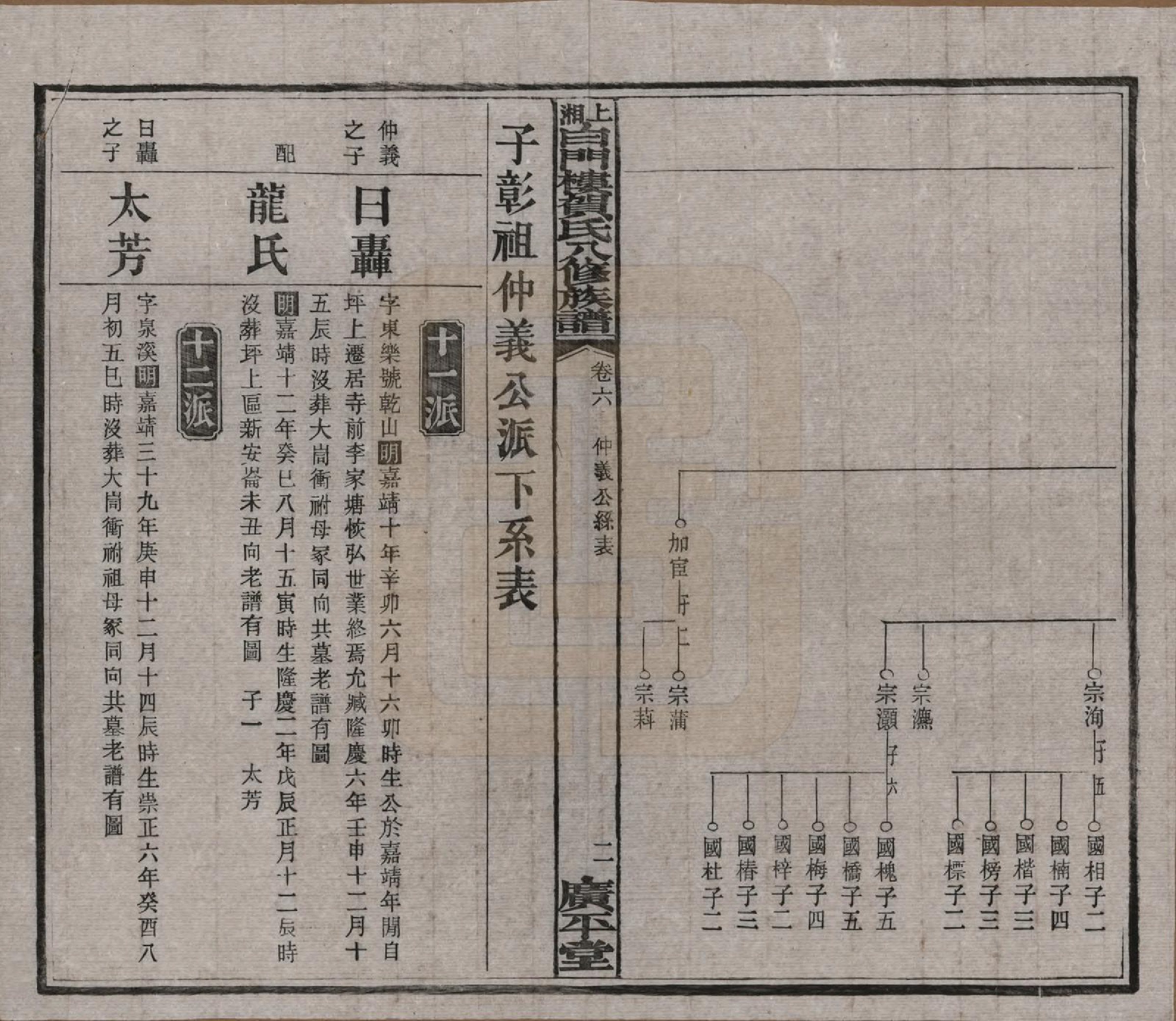 GTJP0500.贺.湖南湘乡.上湘白门楼贺氏八修族谱.民国36年[1947]_006.pdf_第2页