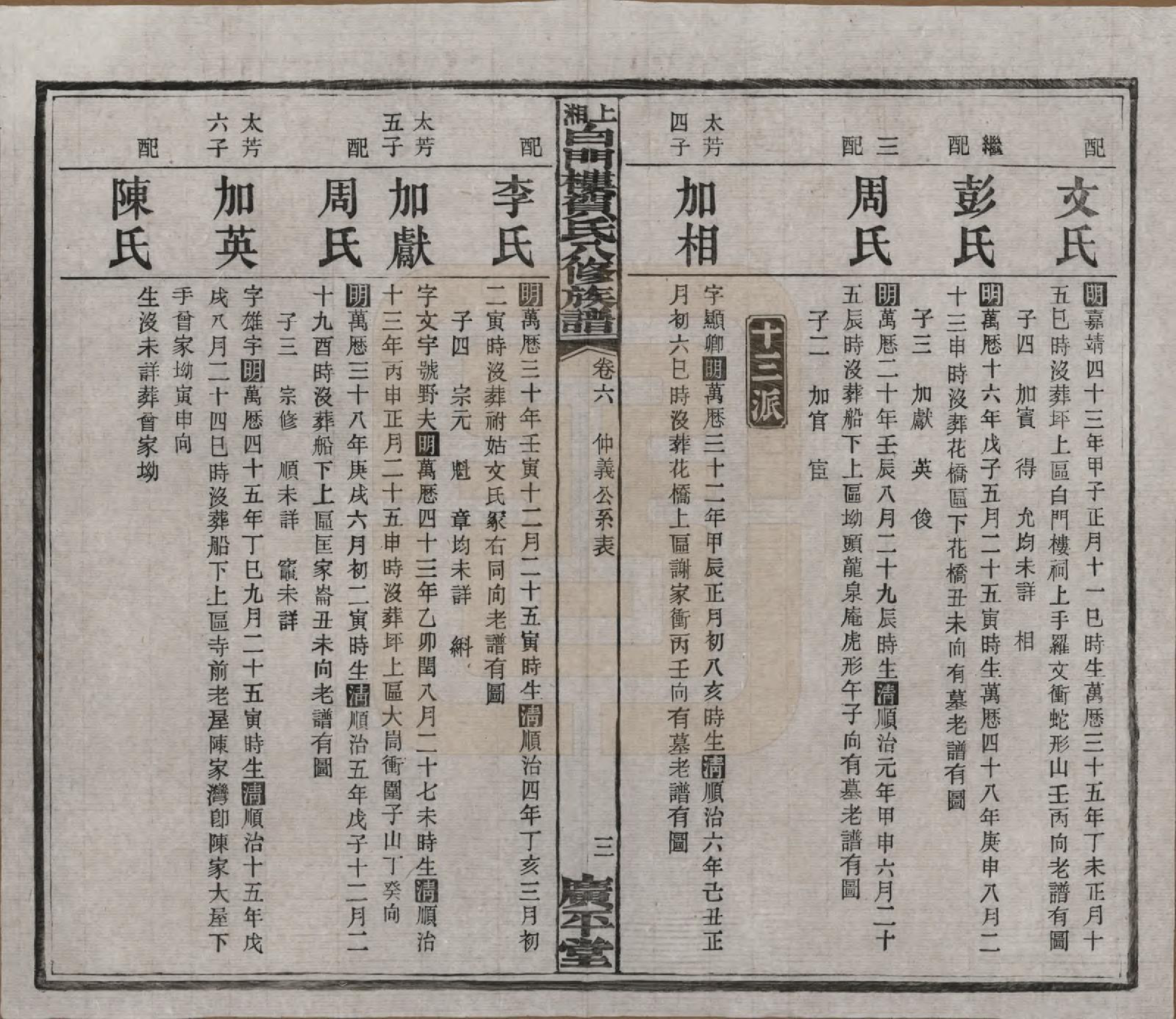 GTJP0500.贺.湖南湘乡.上湘白门楼贺氏八修族谱.民国36年[1947]_006.pdf_第3页