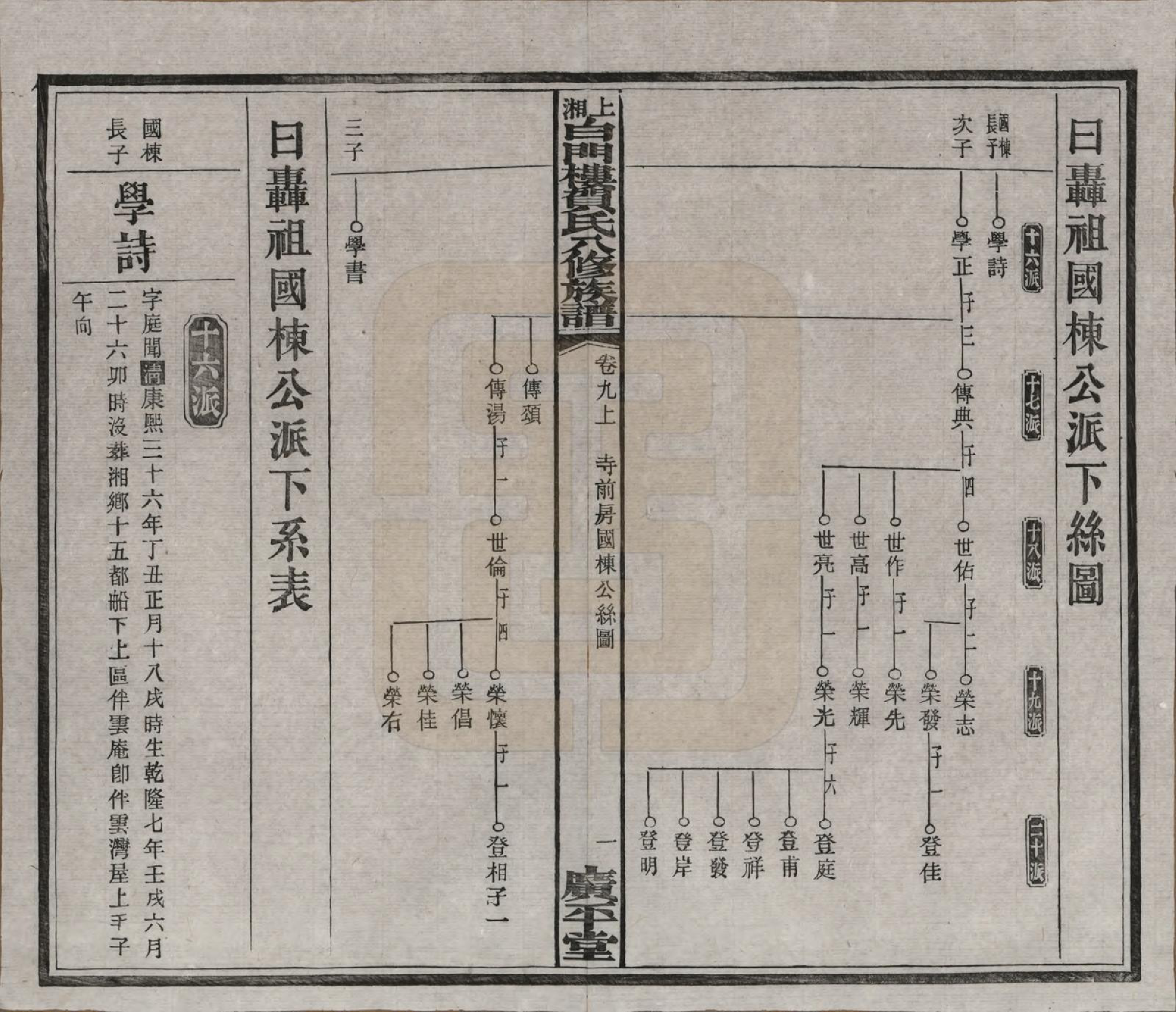 GTJP0500.贺.湖南湘乡.上湘白门楼贺氏八修族谱.民国36年[1947]_009.pdf_第1页