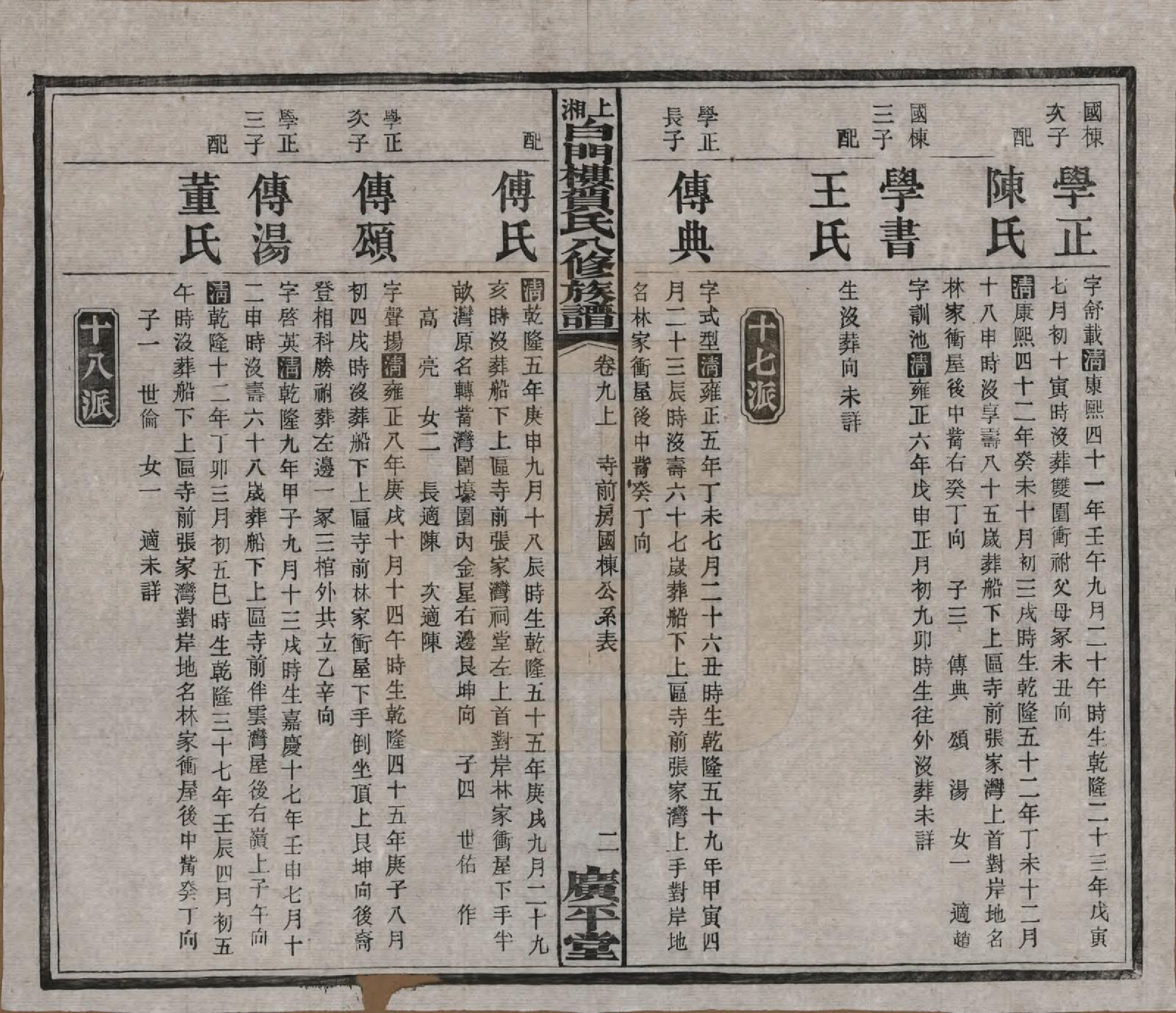 GTJP0500.贺.湖南湘乡.上湘白门楼贺氏八修族谱.民国36年[1947]_009.pdf_第2页