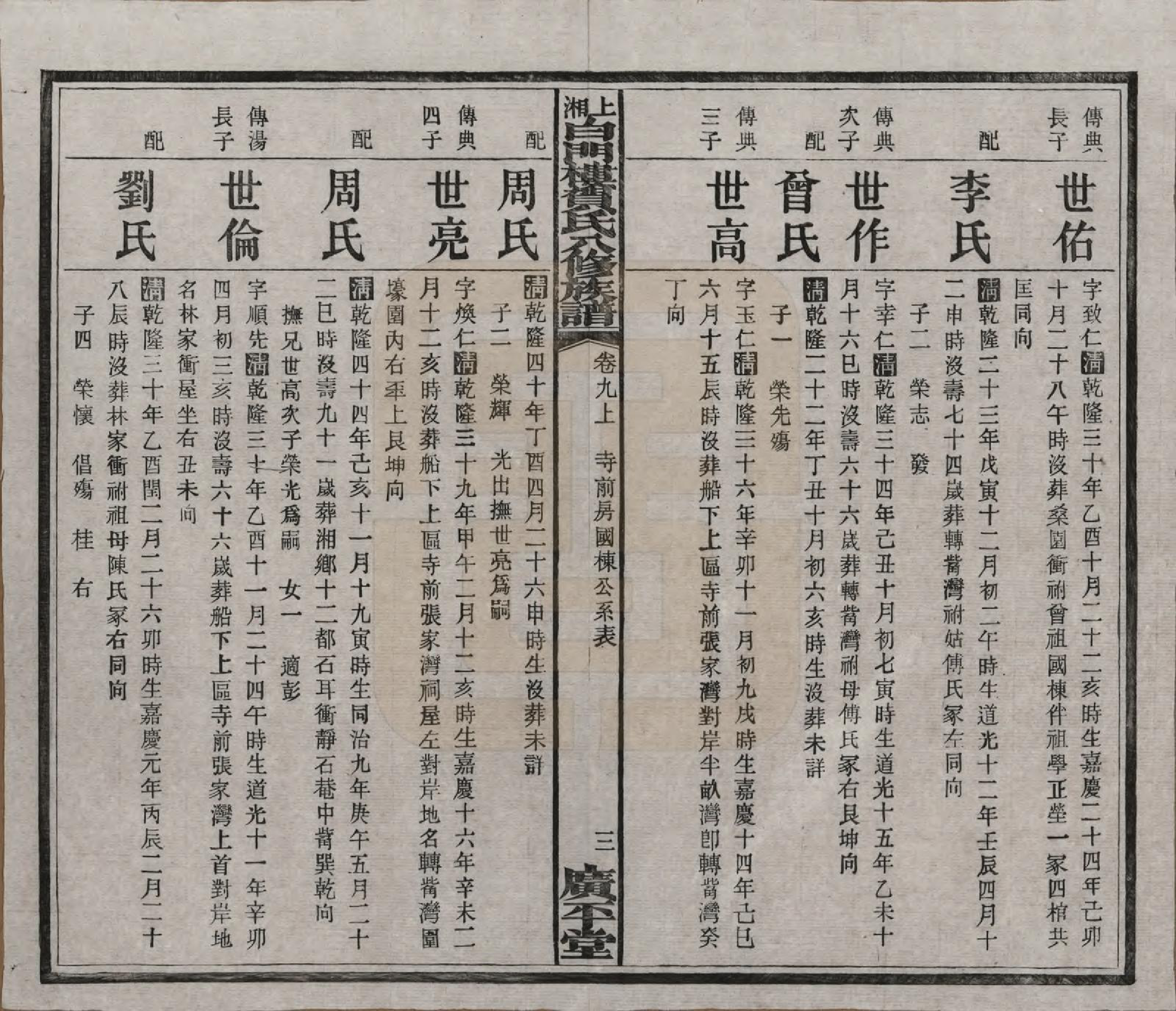 GTJP0500.贺.湖南湘乡.上湘白门楼贺氏八修族谱.民国36年[1947]_009.pdf_第3页